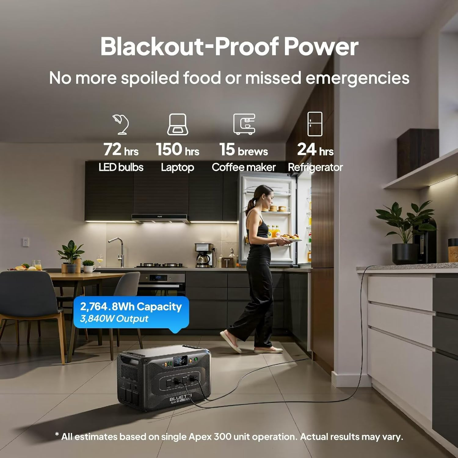 BLUETTI Apex 300 3840W 2764Wh+B300K+Optional Solar Panels 200W/350W for Backup