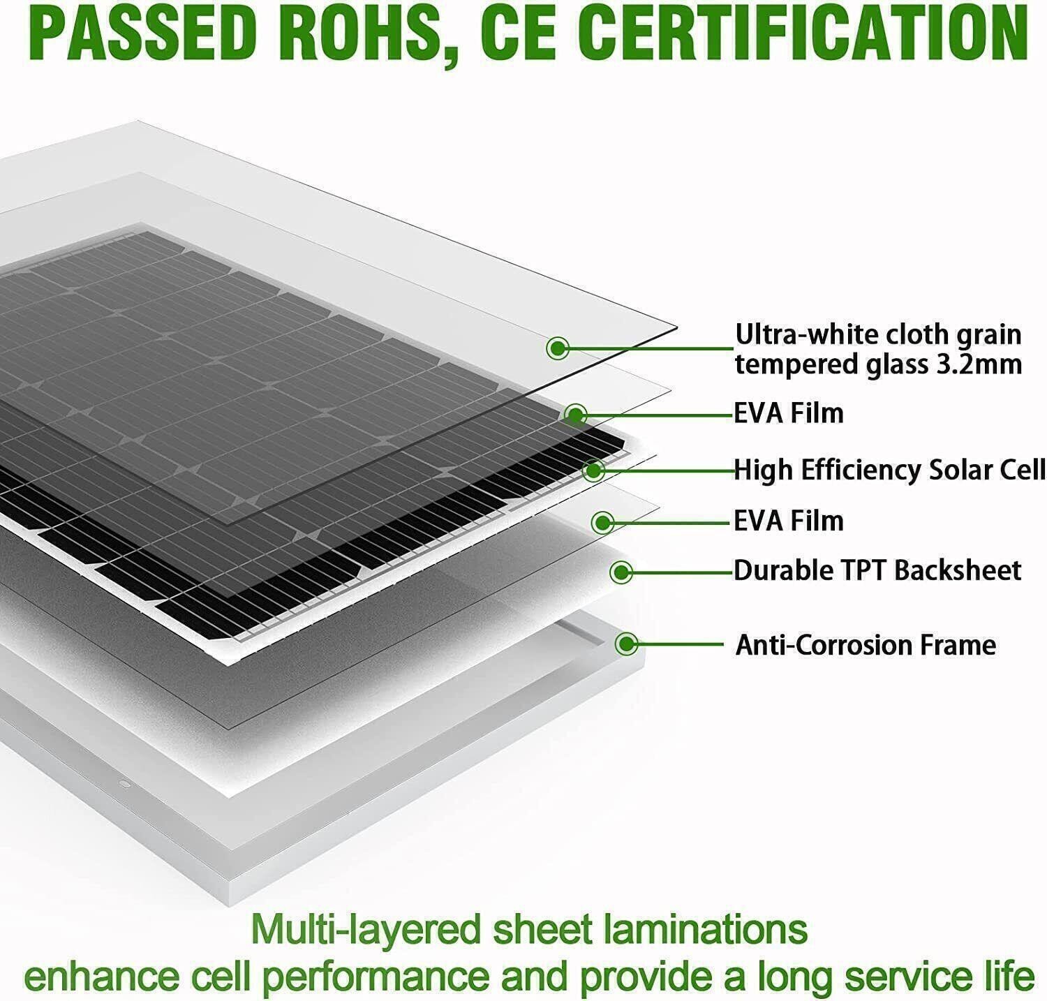 200W 400W 600W 800W Monocrystalline Solar Panel Off Grid for Caravan Home Camper