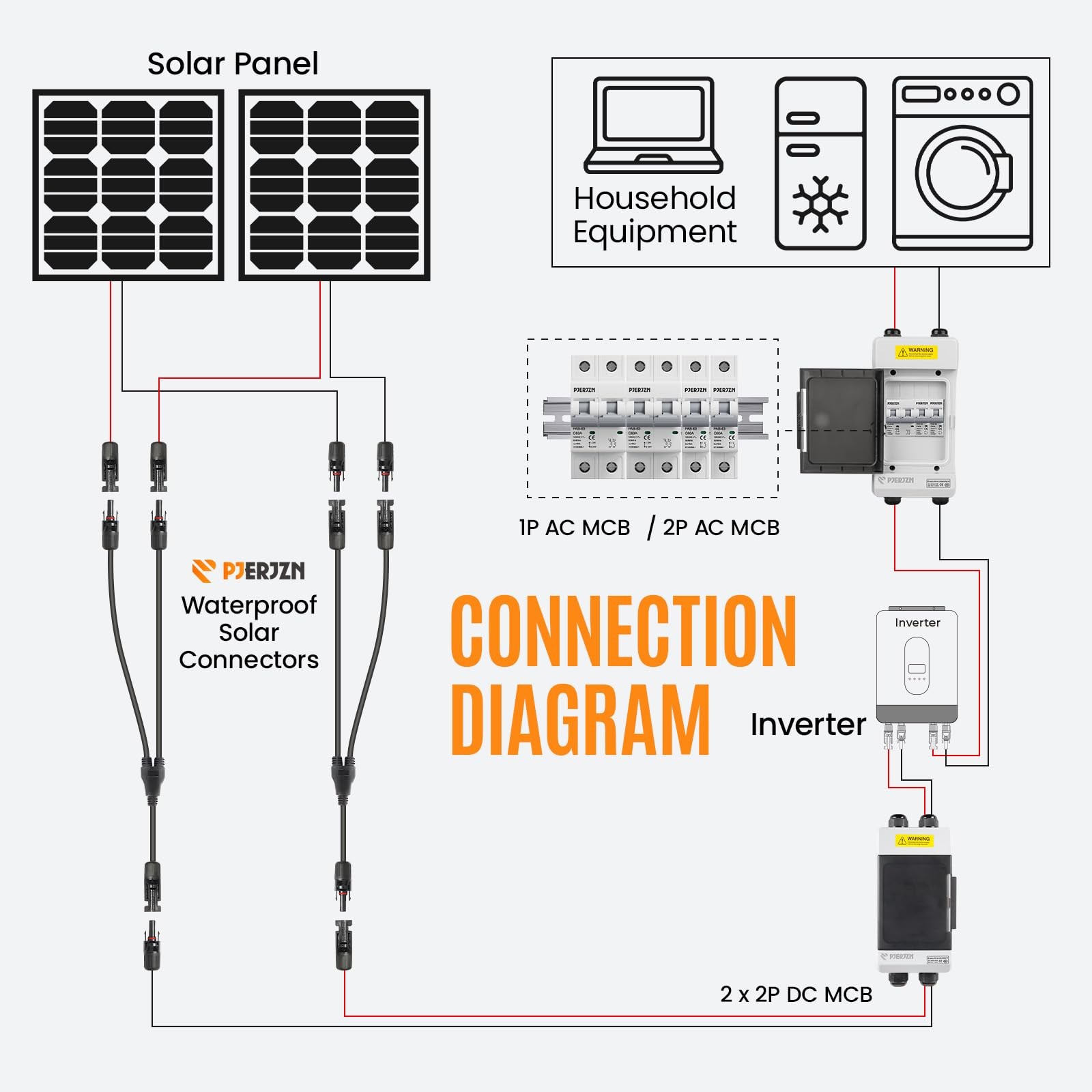 Solar Panels Disconnect Switch 25A 400VDC PV Shut Off Switch Outdoor 2 String…