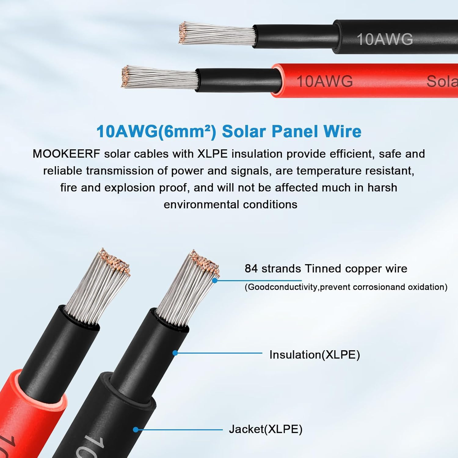Solar Panel Wire 10 Awg(6Mm²) – Solar Extension Cable 100Ft Black & 100Ft Red 10
