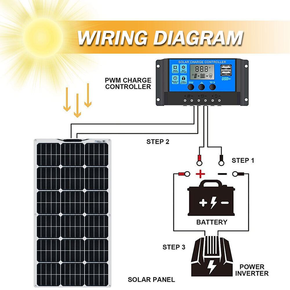 300W Solar Panel Kit Battery Charger 30A Controller For Car Van Caravan Boat