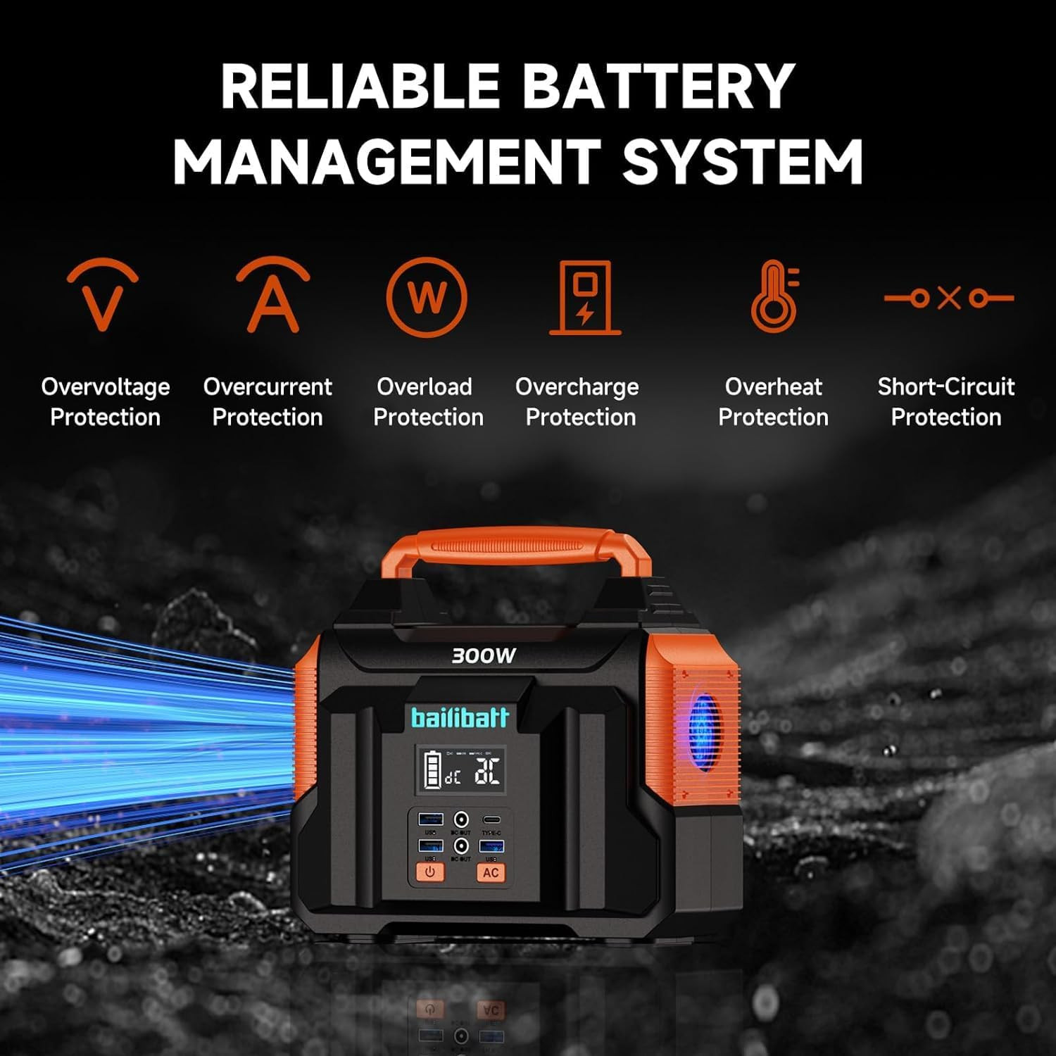 Portable Power Station 300W 257Wh Lithium Battery Small Portable Generator for