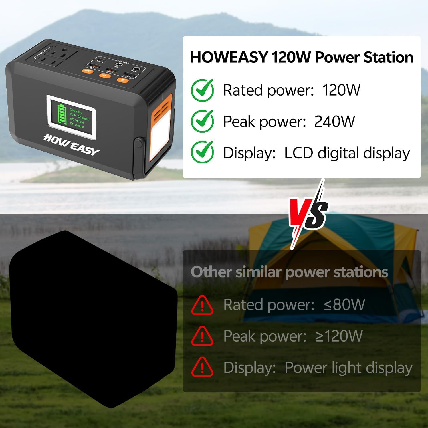 Portable Power Station,120W(240W Peak) Solar Generator,88Wh Lithium Battery Powe