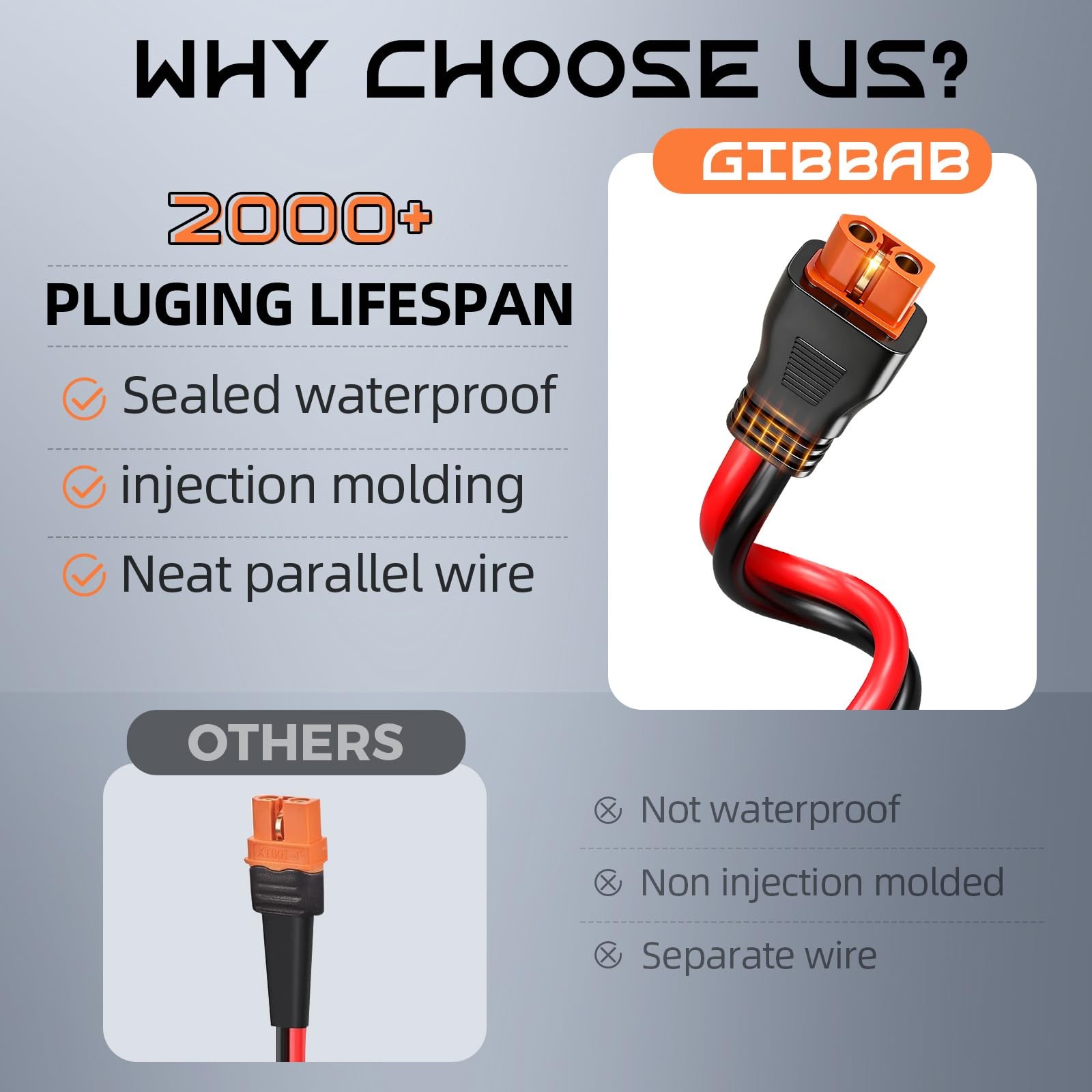 3FT 12AWG Solar to XT60i, 3 6 10 16 20 25FT Solar Panel Connector to XT60i-F …