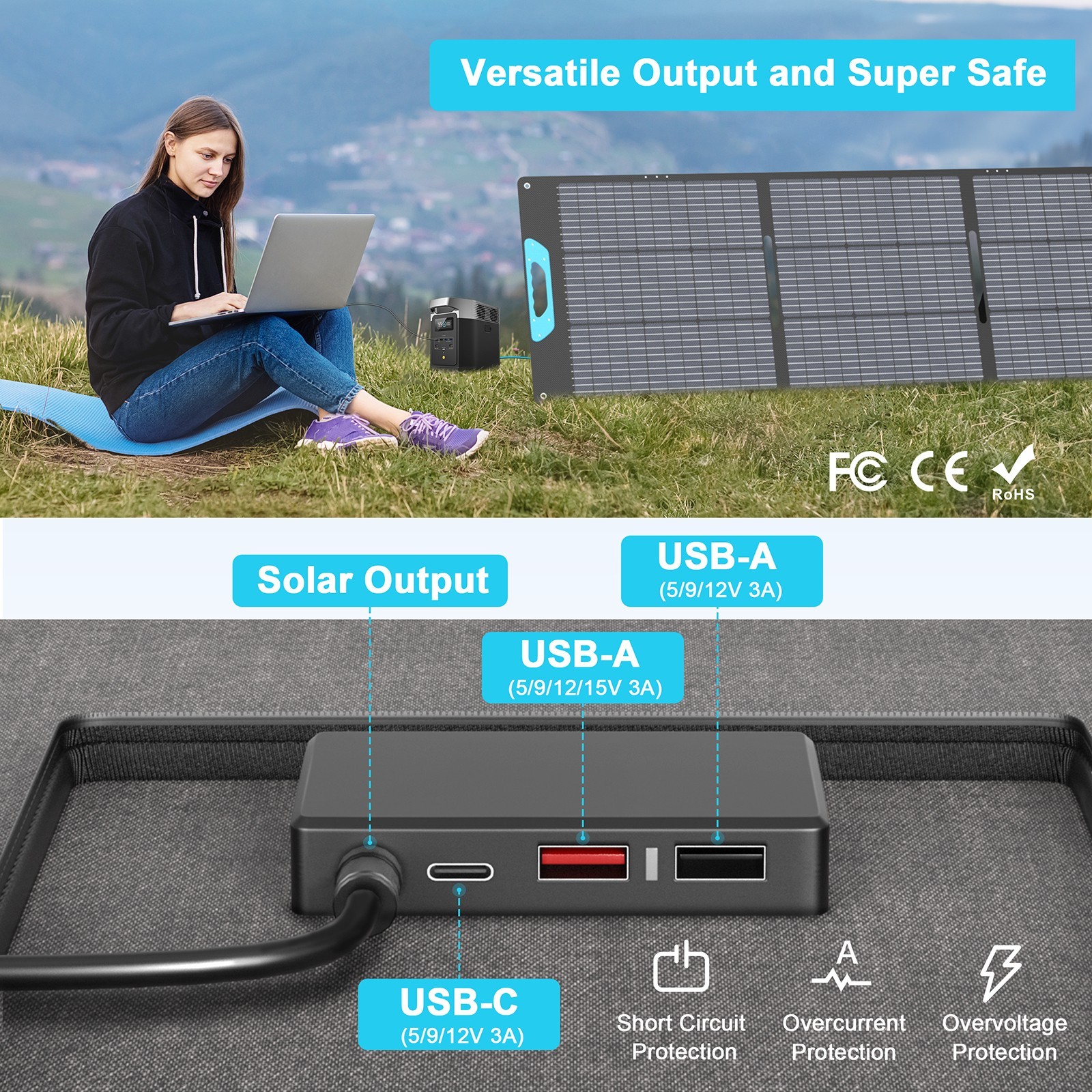 2x 220Watt Solar Panel for Jackery EXPLORER 2000 V2 2000 5000 plus power station