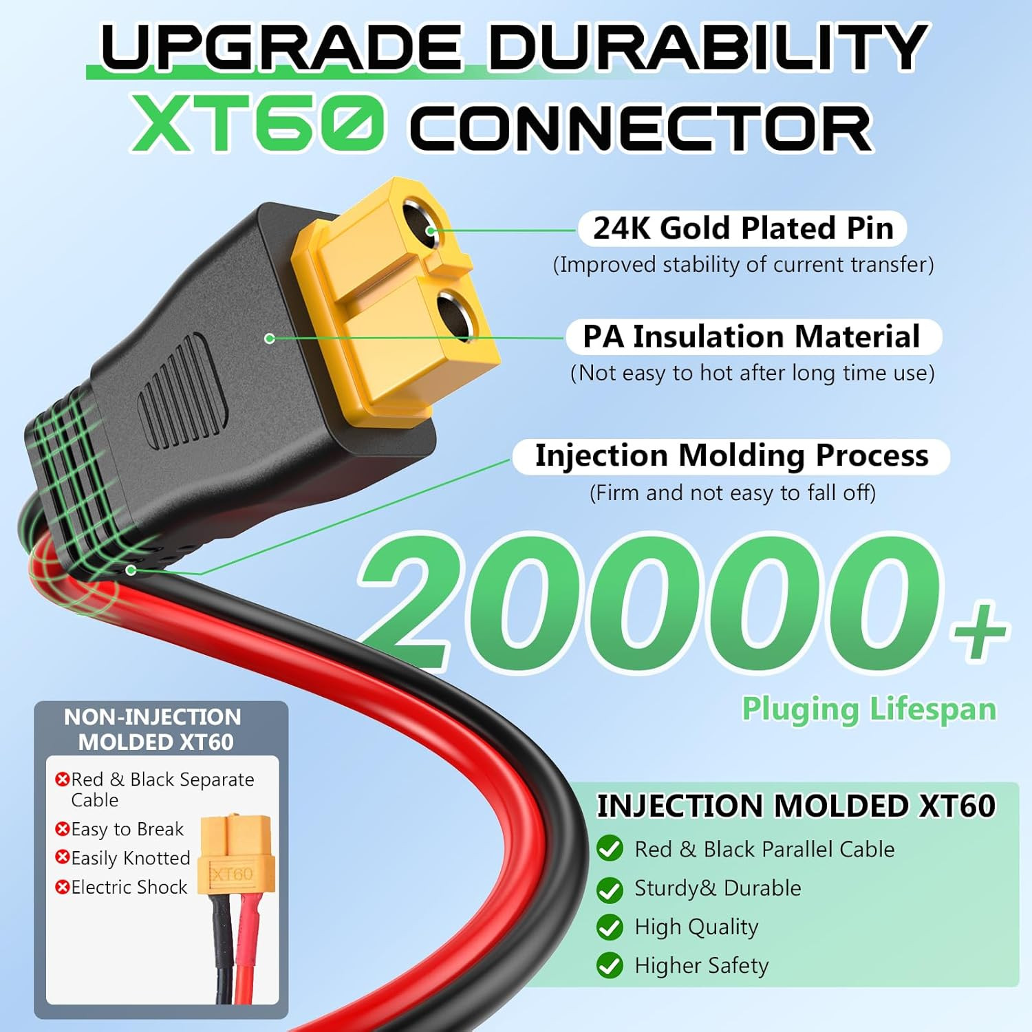 Solar to XT60 Solar Cable (10AWG-25FT)