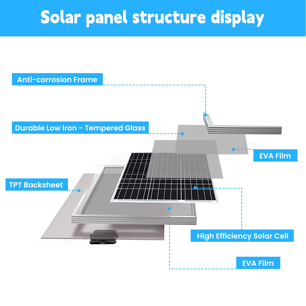 200W Watt 12V Mono Solar Panel Charging Battery Power RV Home Boat Camp Off-Grid