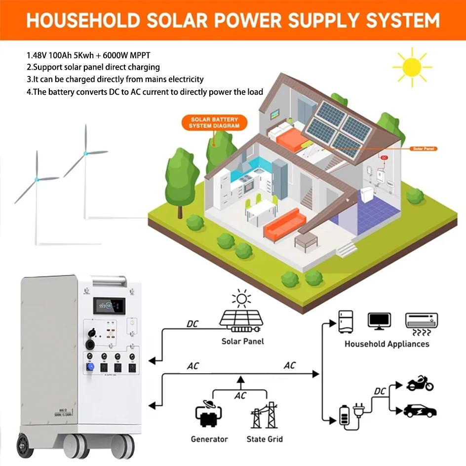 5000W Portable Power Station LiFePO4 48V 100Ah 5Kwh 6000W MPPT Inverter With Lig