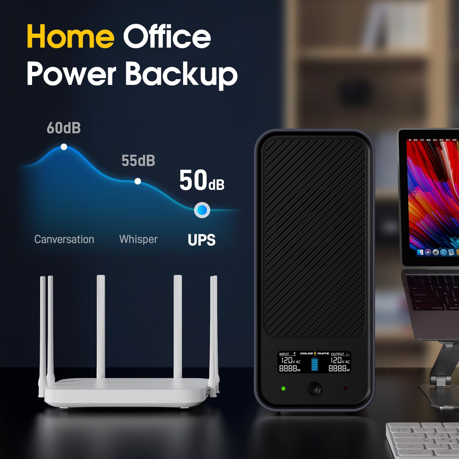 GOLDENMATE 1000VA LiFePO4 UPS 600W Battery Backup Pure Sine Wave White for PC