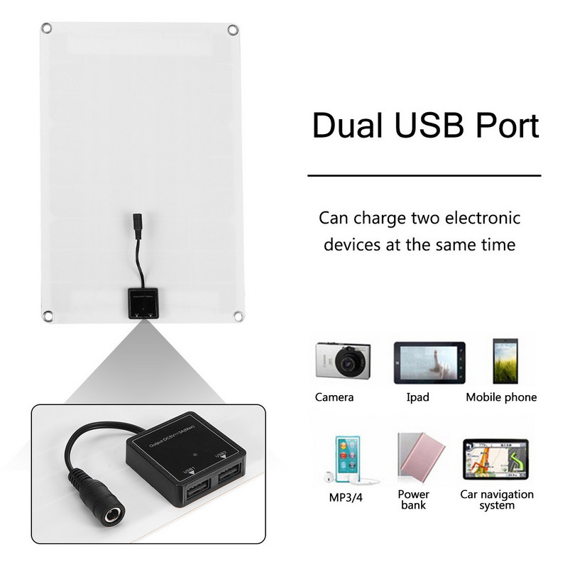 2PCS 500W Solar Panel Kit Dual USB Power 60A Controller Battery Charger Caravan