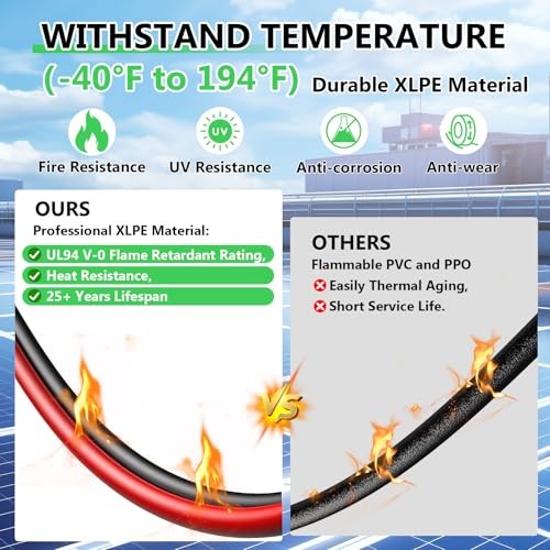Solar to XT60i Extension Cable 10AWG 25FT XT60i Female to Male 10AWG-25FT