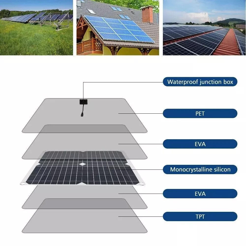200 Watts Solar Panel Kit 12V 100A Battery Charger with Controller Caravan Boat