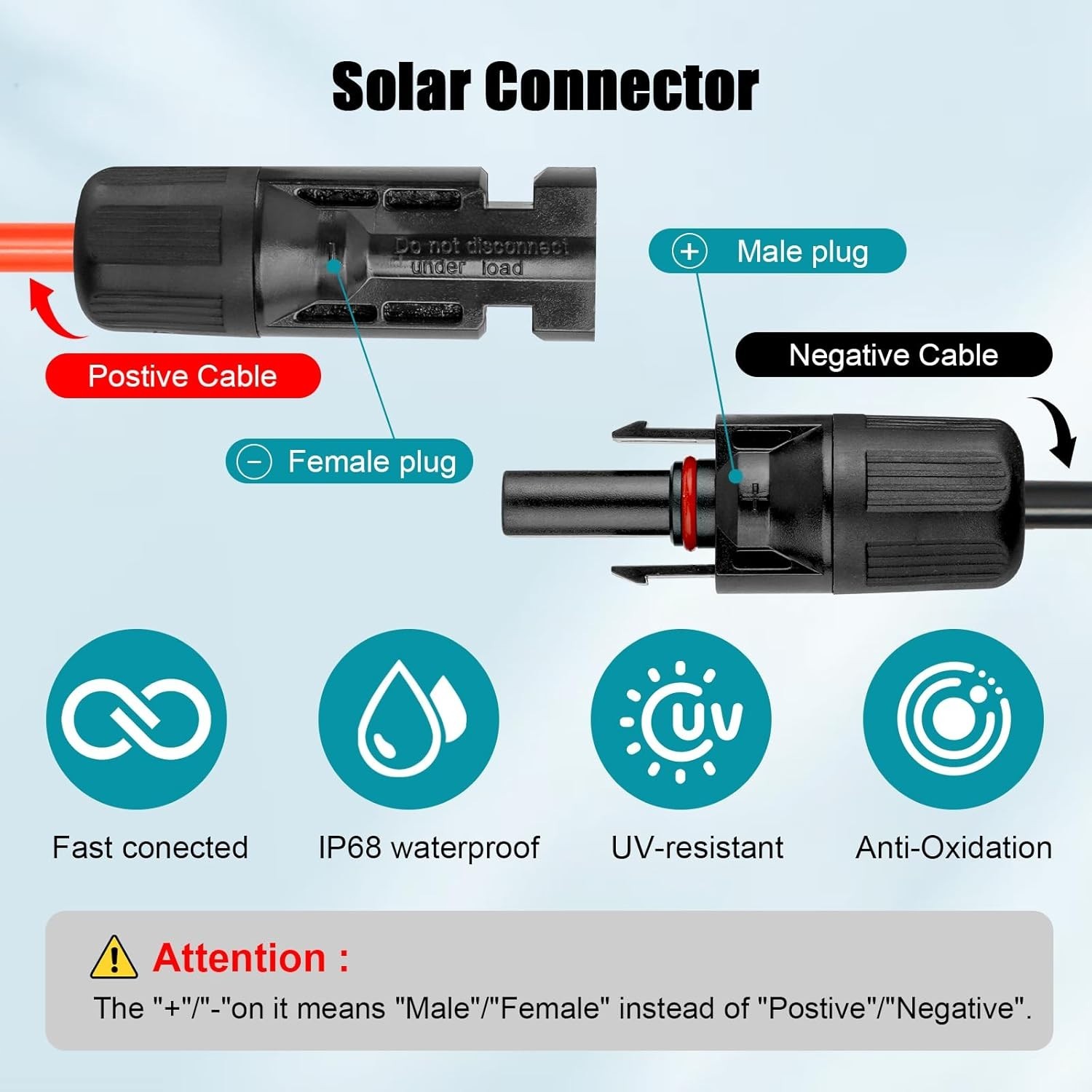 10 AWG Solar Extension Cable 10FT Black + 10FT Red, for Solar Panel, RV, Boat