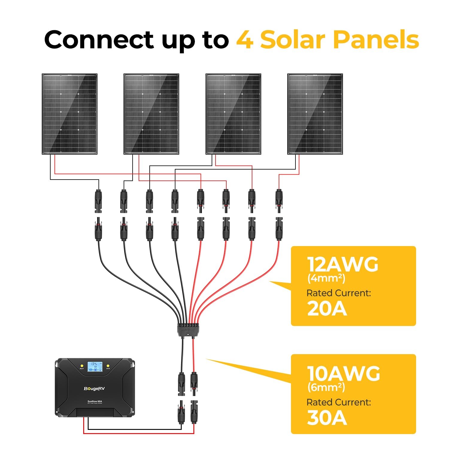 Solar Panel Y Branch Adapter 2 to 8 Connectors 10AWG PV Wire Cable Waterproof Ou