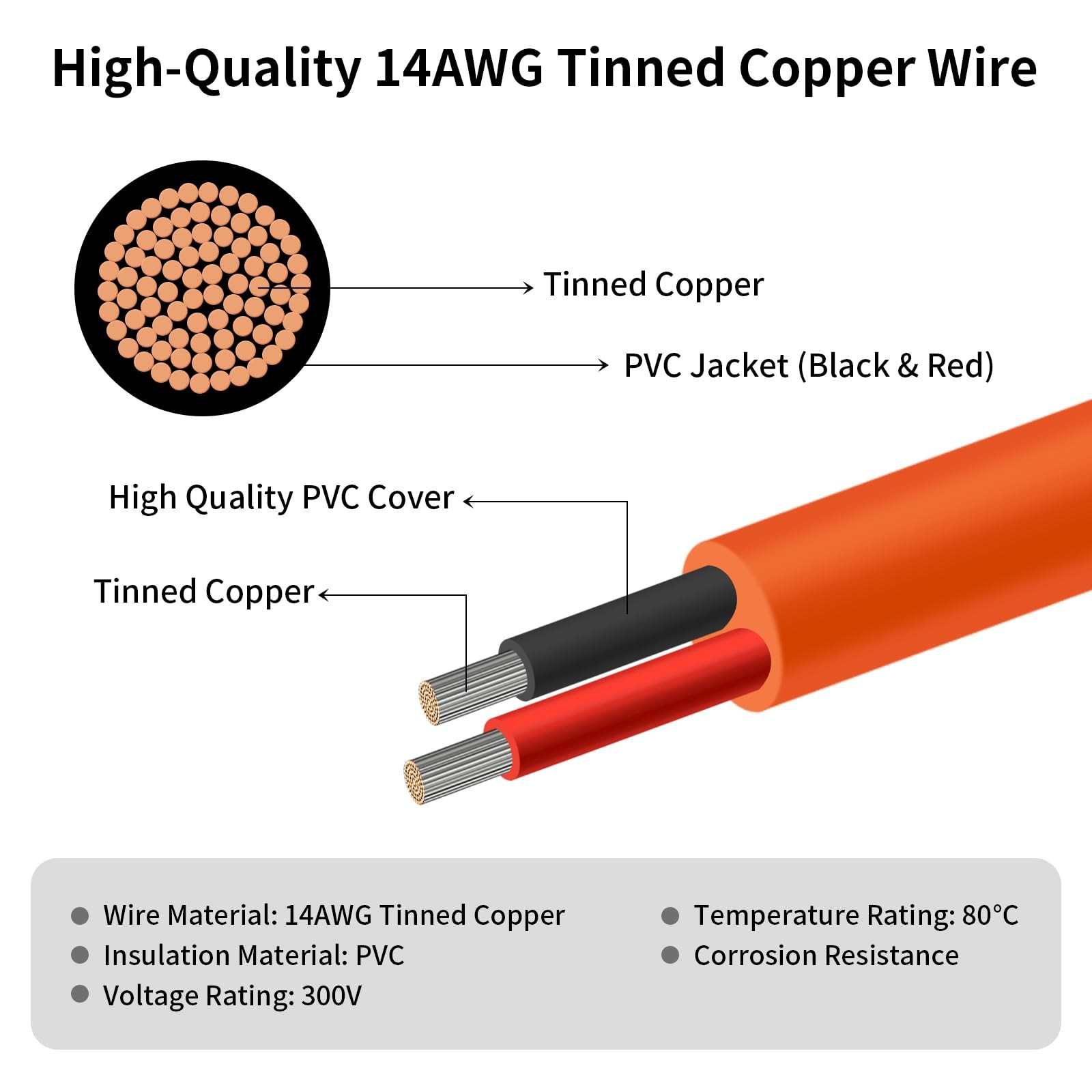Solar Connector to DC 8mm Adapter Cable 50FT, 12AWG + 14AWG Tinned Copper Wir…