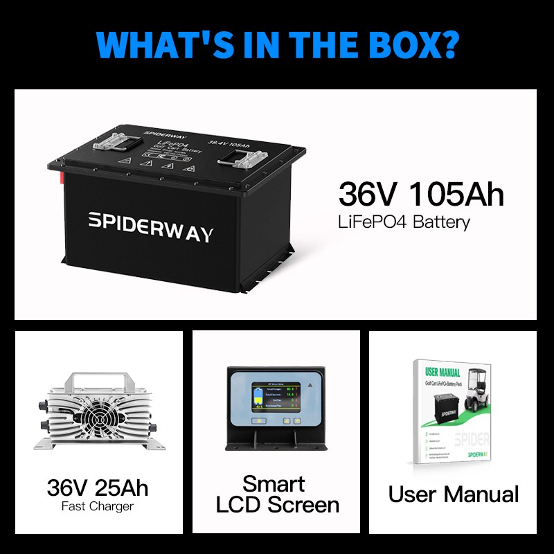 36V 105Ah Golf Cart LiFePO4 Lithium Battery 200A BMS A+Cell W/25A Charger 7.68kW