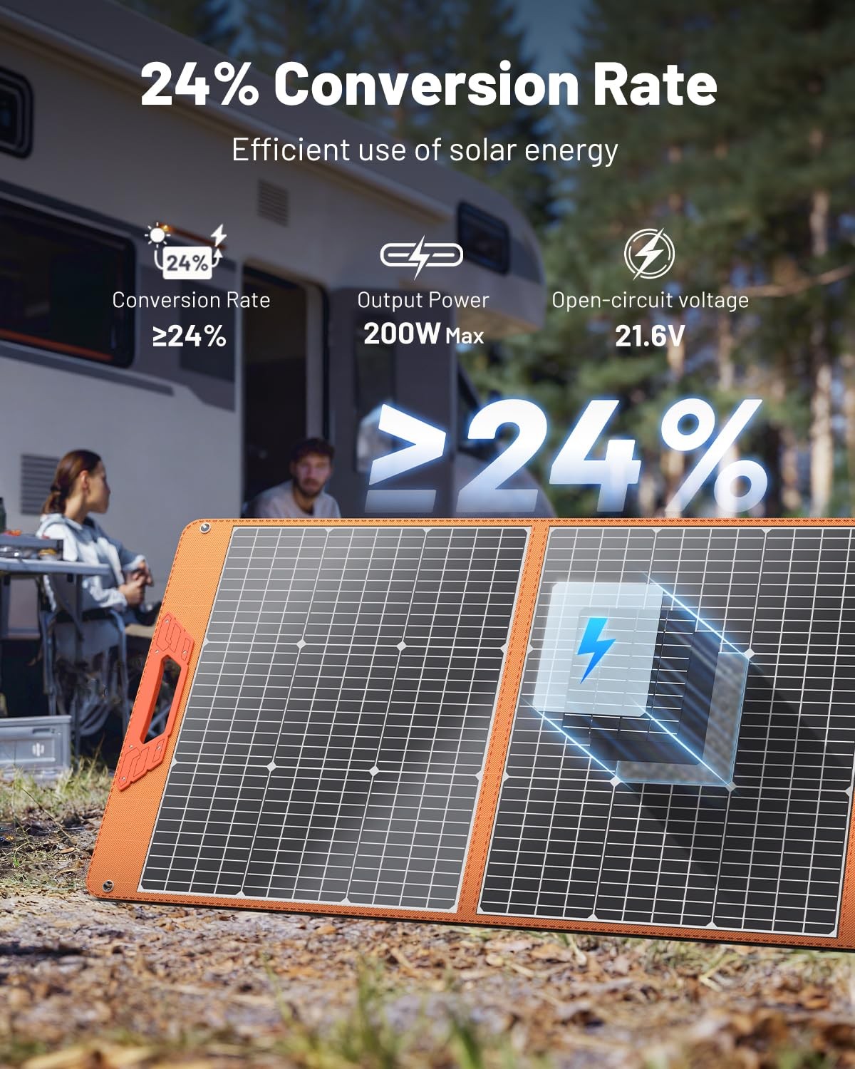200 Watt Portable Solar Panel for Power Station, 24% High Efficiency Foldable…