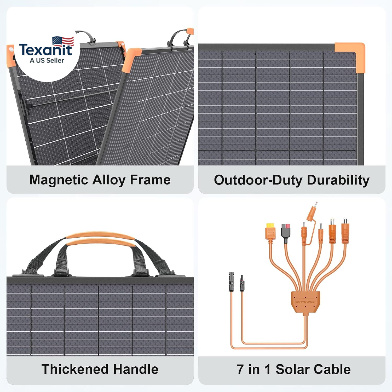 400W Bifacial Portable Solar Panel, 33V Lightweight Foldable Solar Charger for P