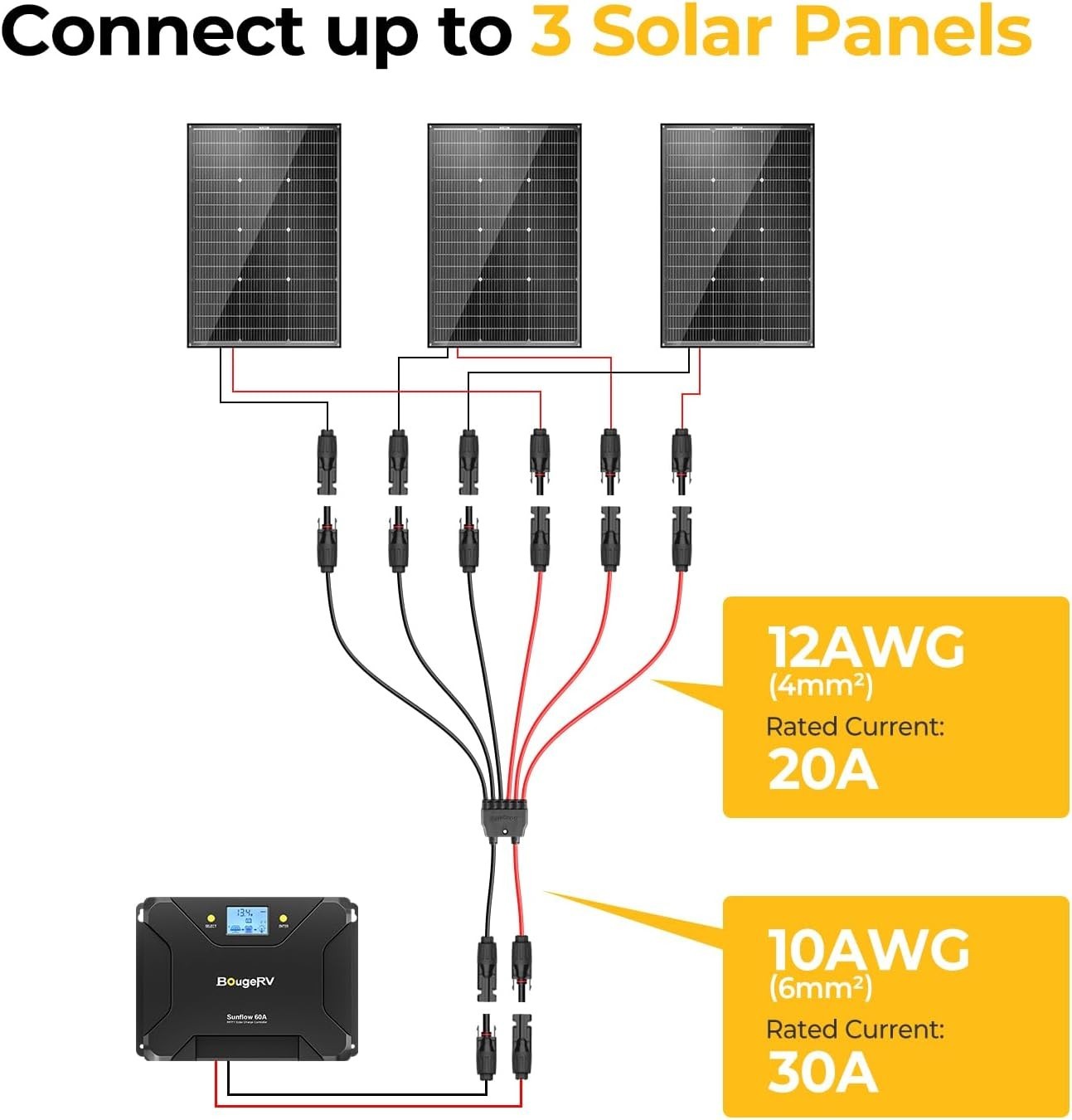 Solar Parallel Connectors for 2-3 Solar Panels, 2 to 6 Y Branch 10AWG Adapter…