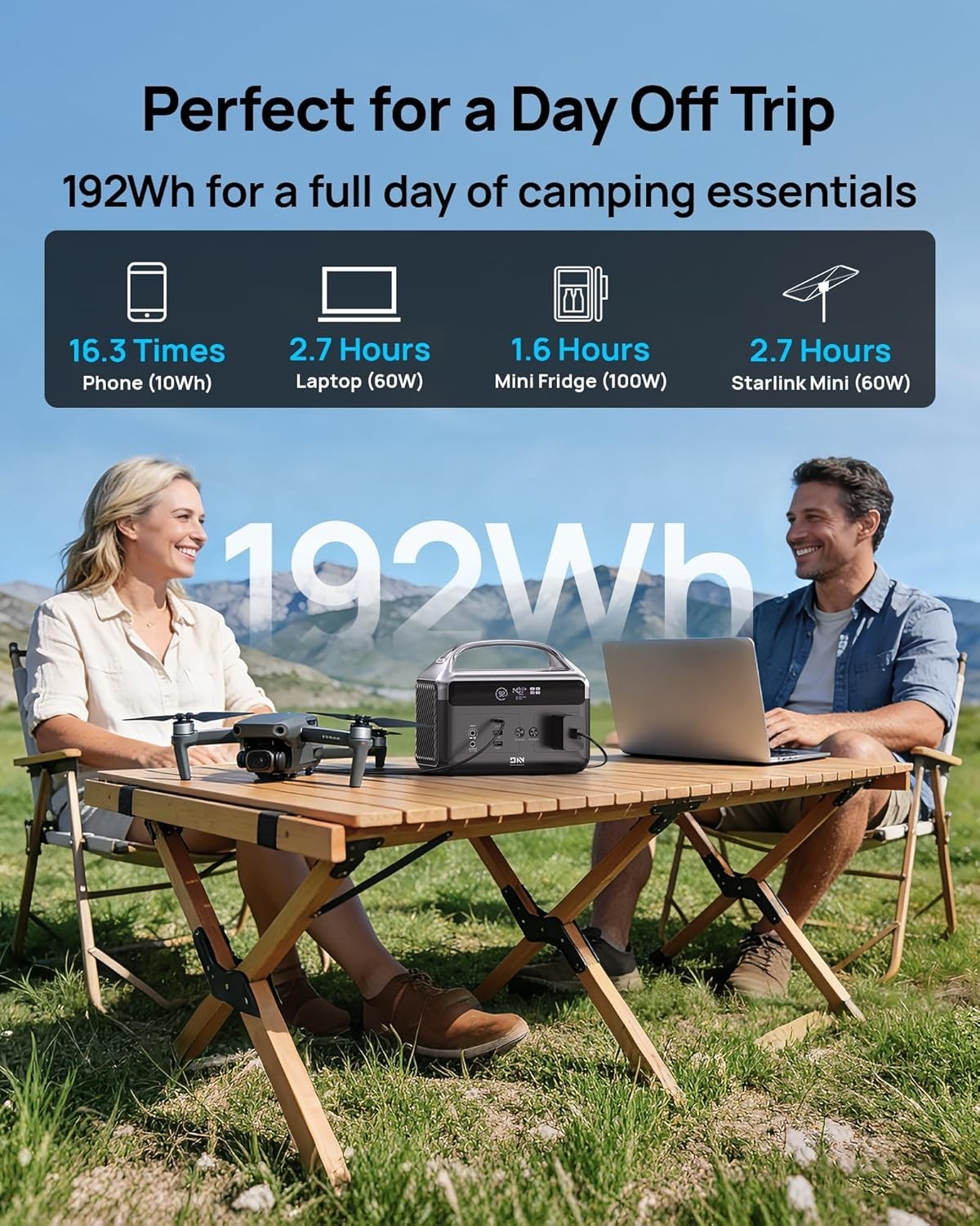Portable Power Station, 192Wh LiFePO4 Battery Backup Solar Generator with w/2…