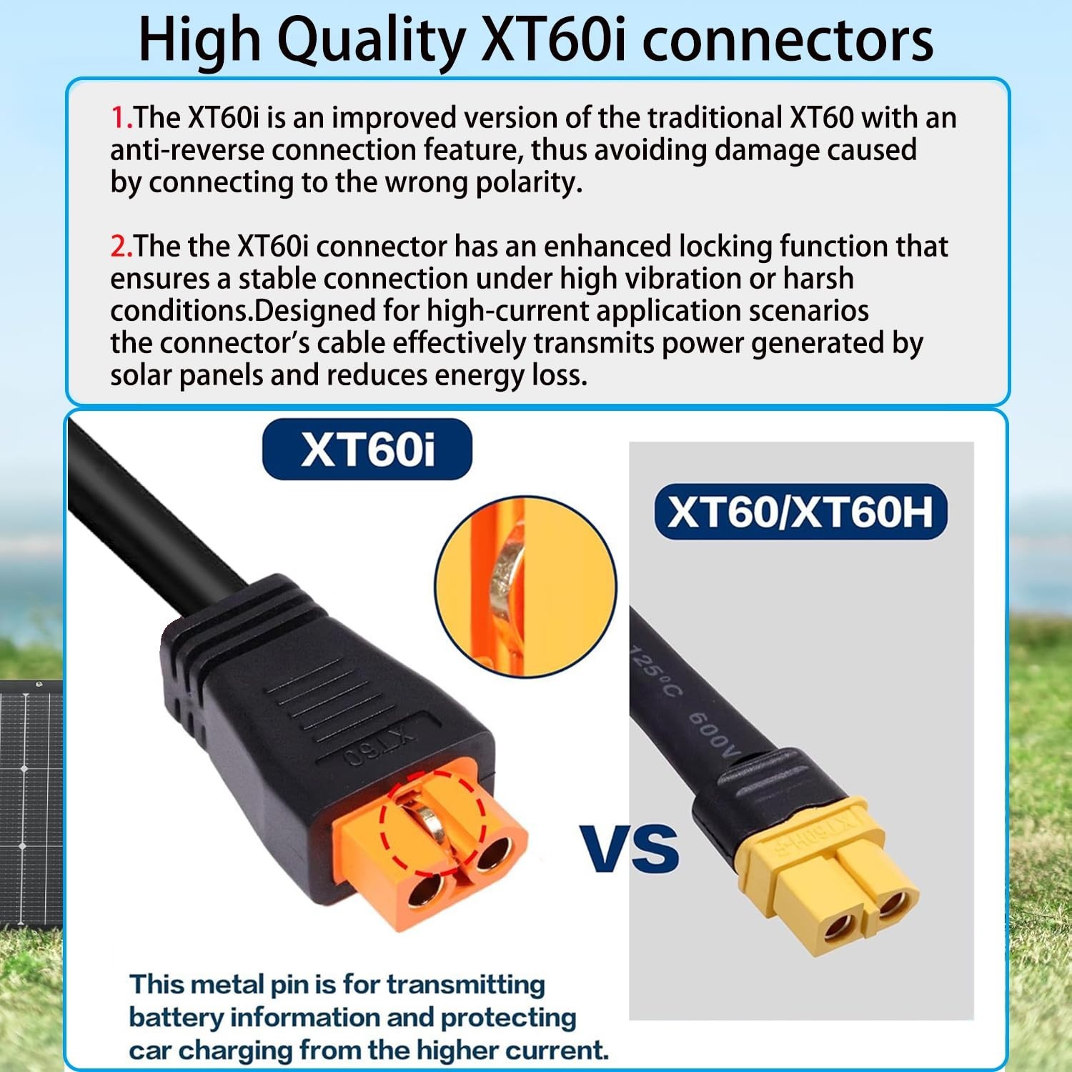 Fast Charging 16.5FT XT60i Solar Cable – Compatible with Major Power Stations