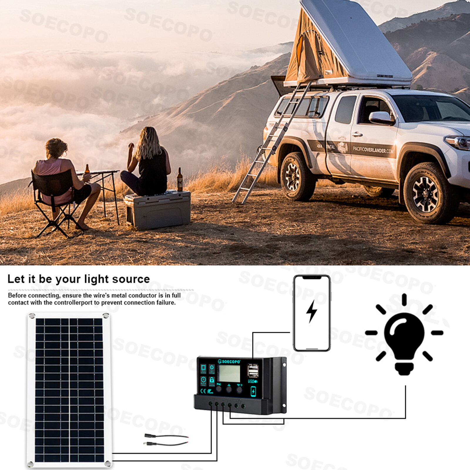 6000W-Complete Solar Panel Kit Solar Power Generator 100A Home 110V/220V SystRB