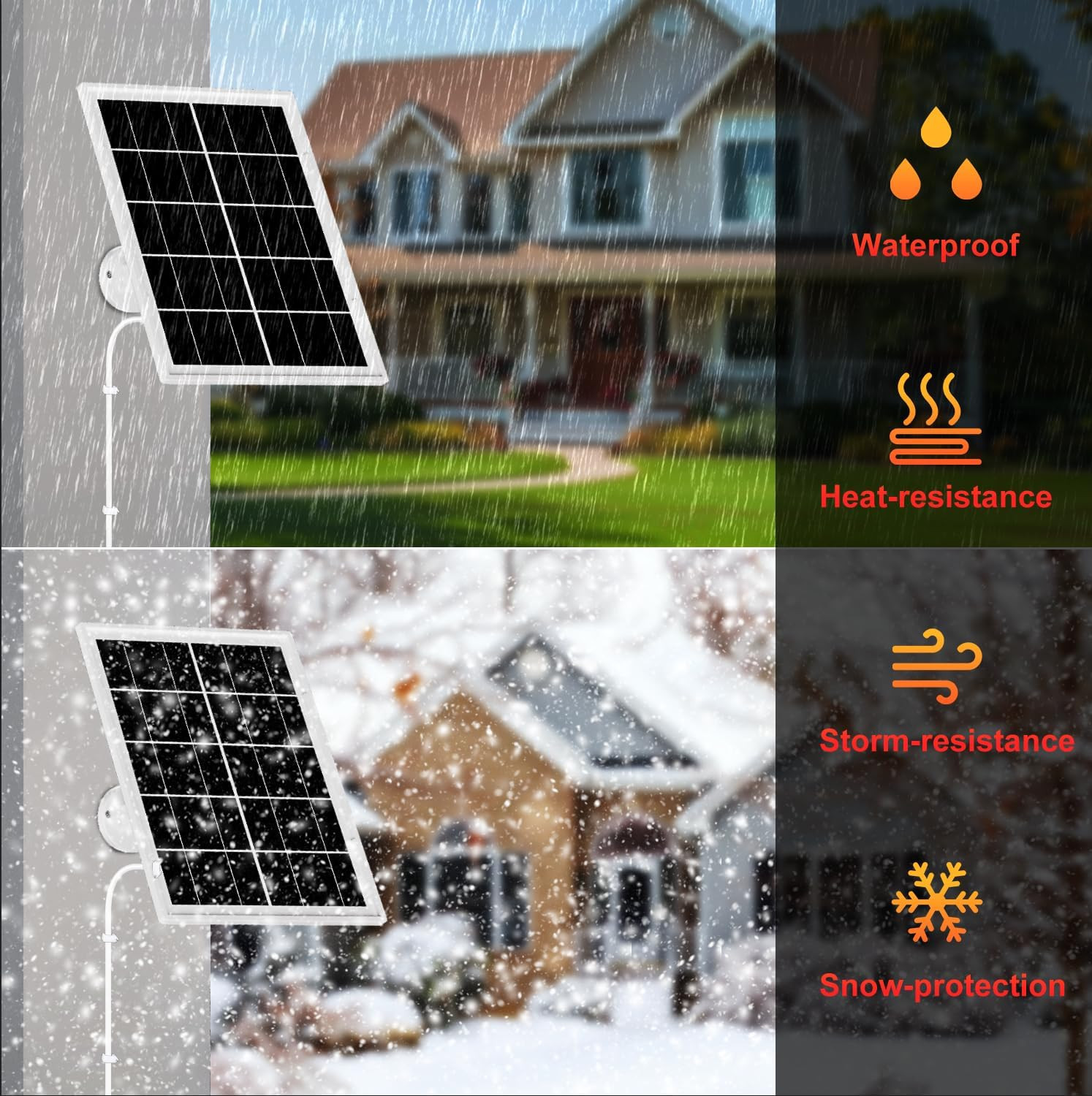 7W Solar Panel for Ring,2Pack Solar Charger for Stick up Cam, Stick up Cam Pro,