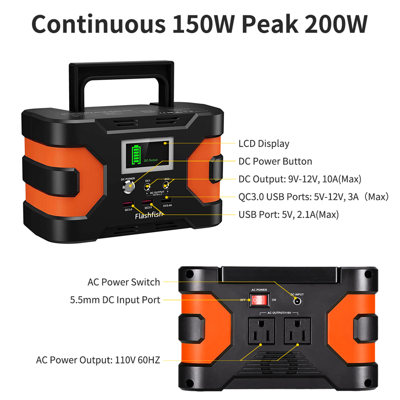 Flashfish 45000mAh/166Wh Portable Solar Generator Battery Power Station F6G7