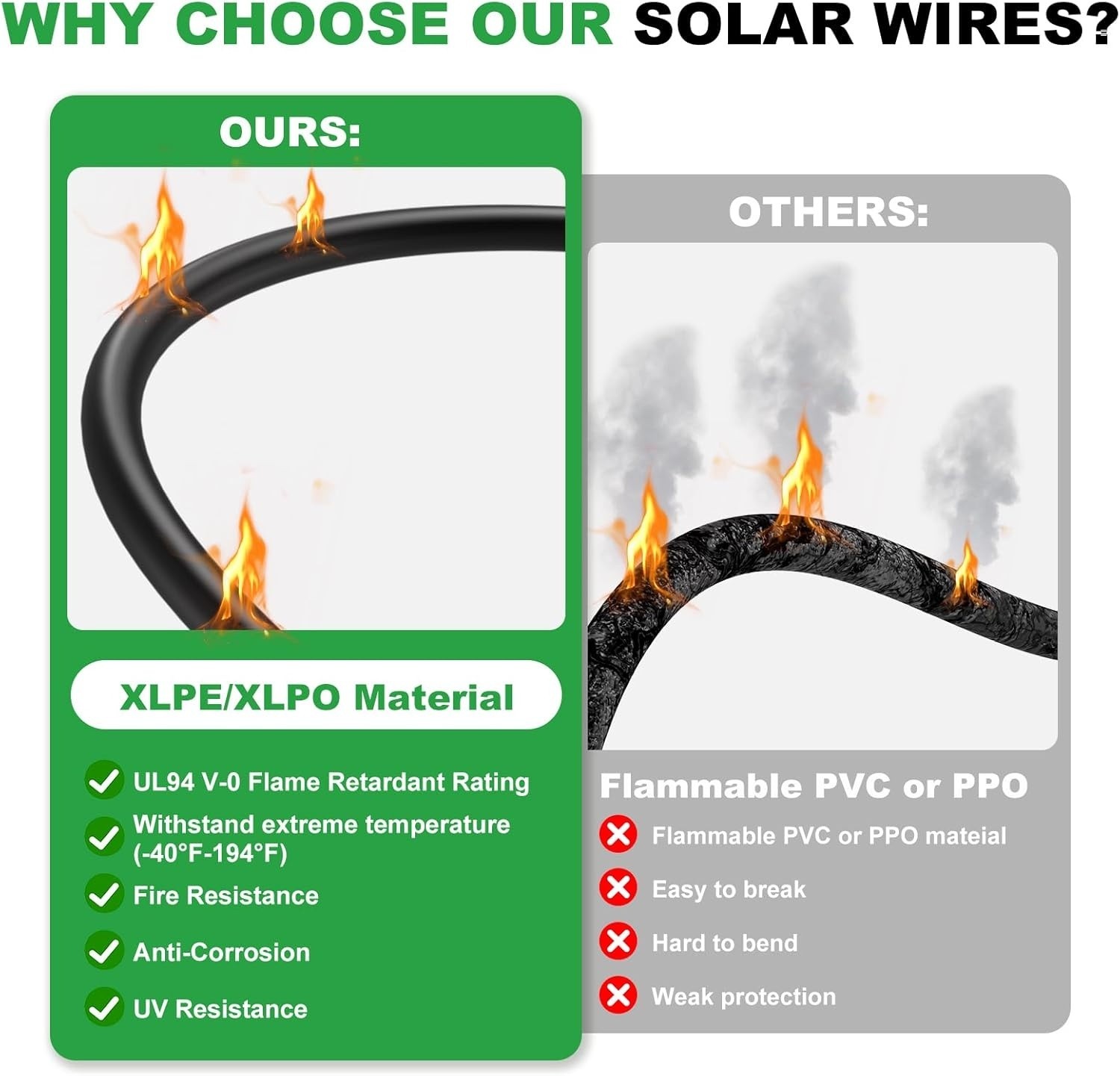 Solar Extension Cable 50Ft, Solar Wire 10AWG, 10 Gauge Tinned Copper PV Wire