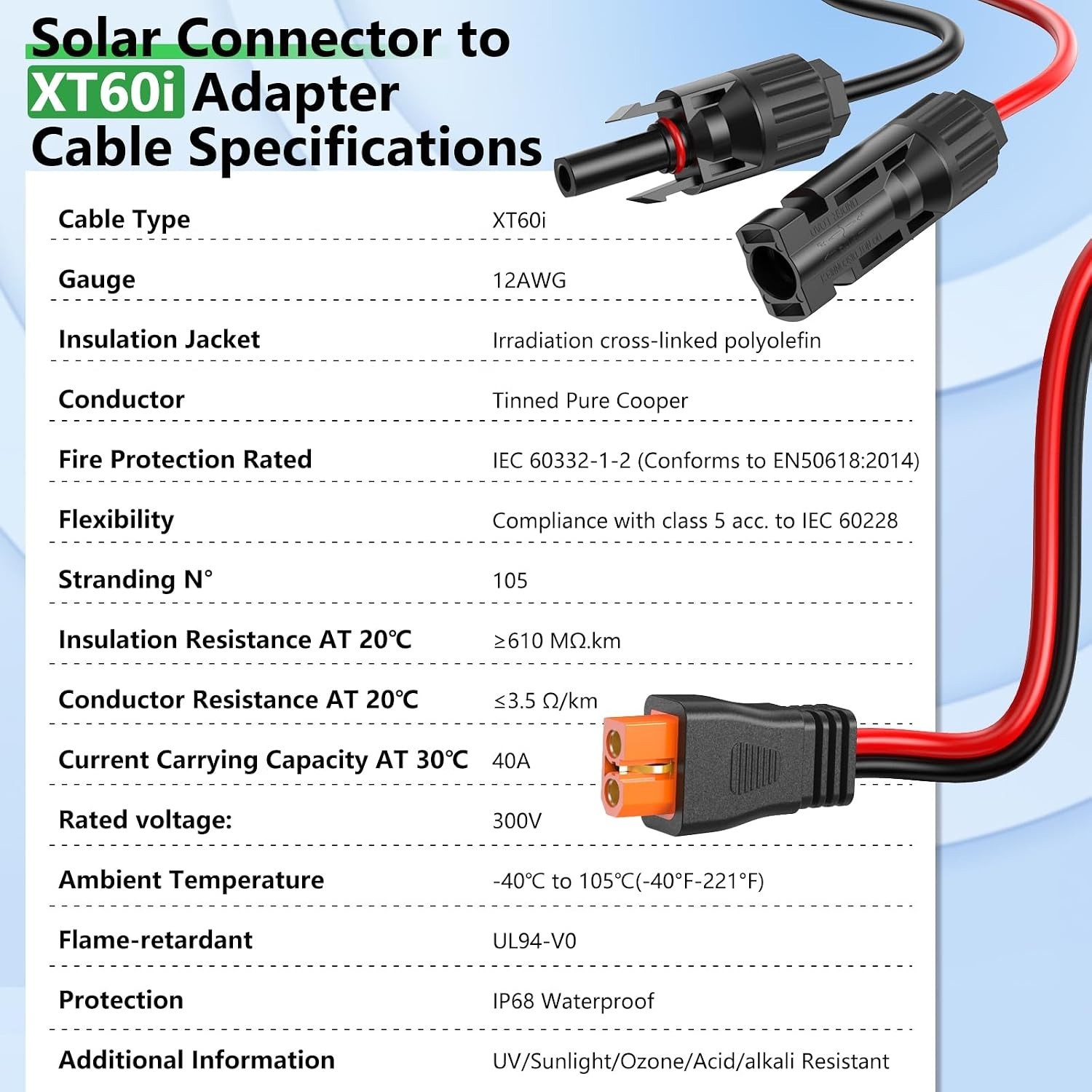 Flame-Retardant XT60i Solar Adapter Cable – Off-Grid System
