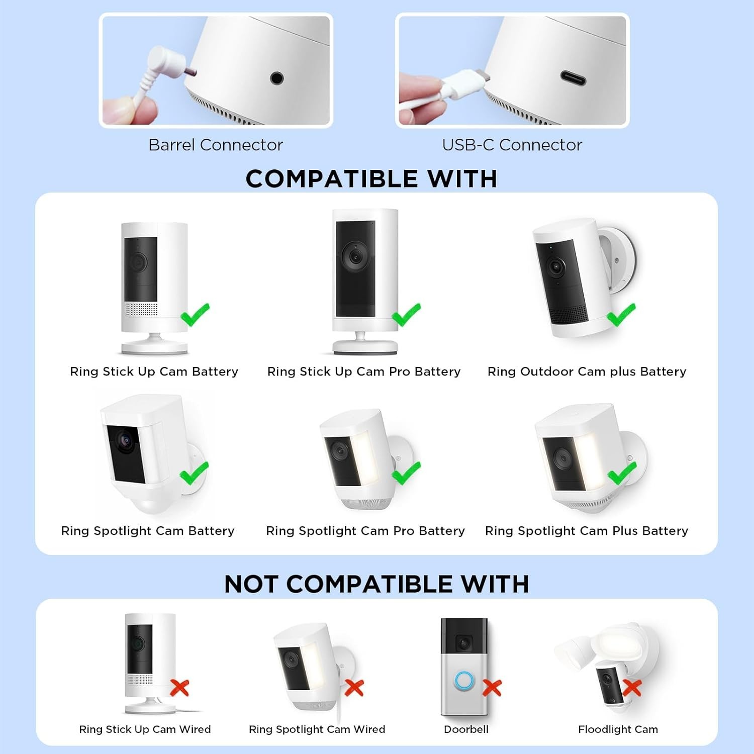 Compact & Efficient 13ft Solar Panels for Ring Battery Cameras – Easy Install