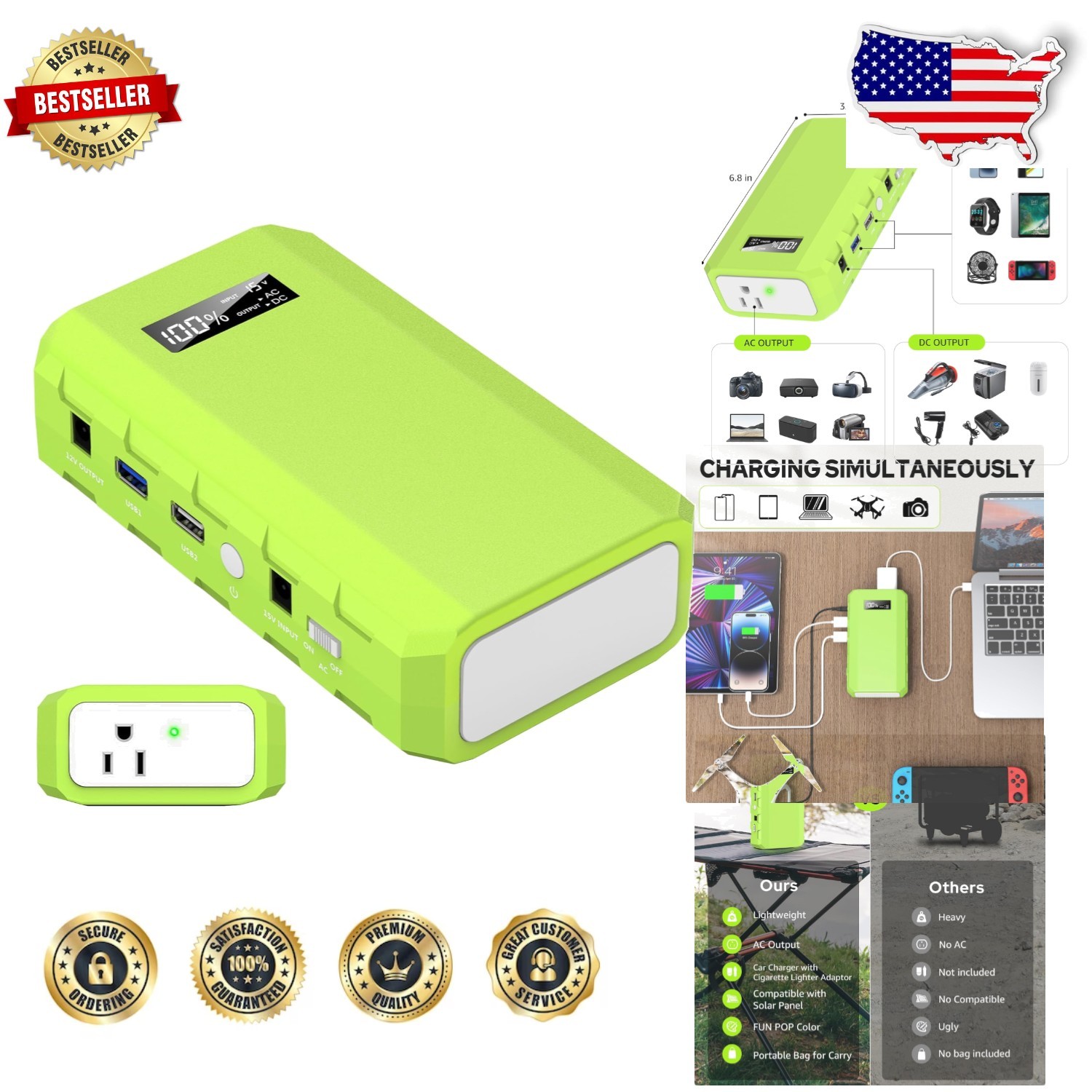 Compact 24000mAh Power Station 88.8Wh AC 110V 65W Backup Outdoor Camping