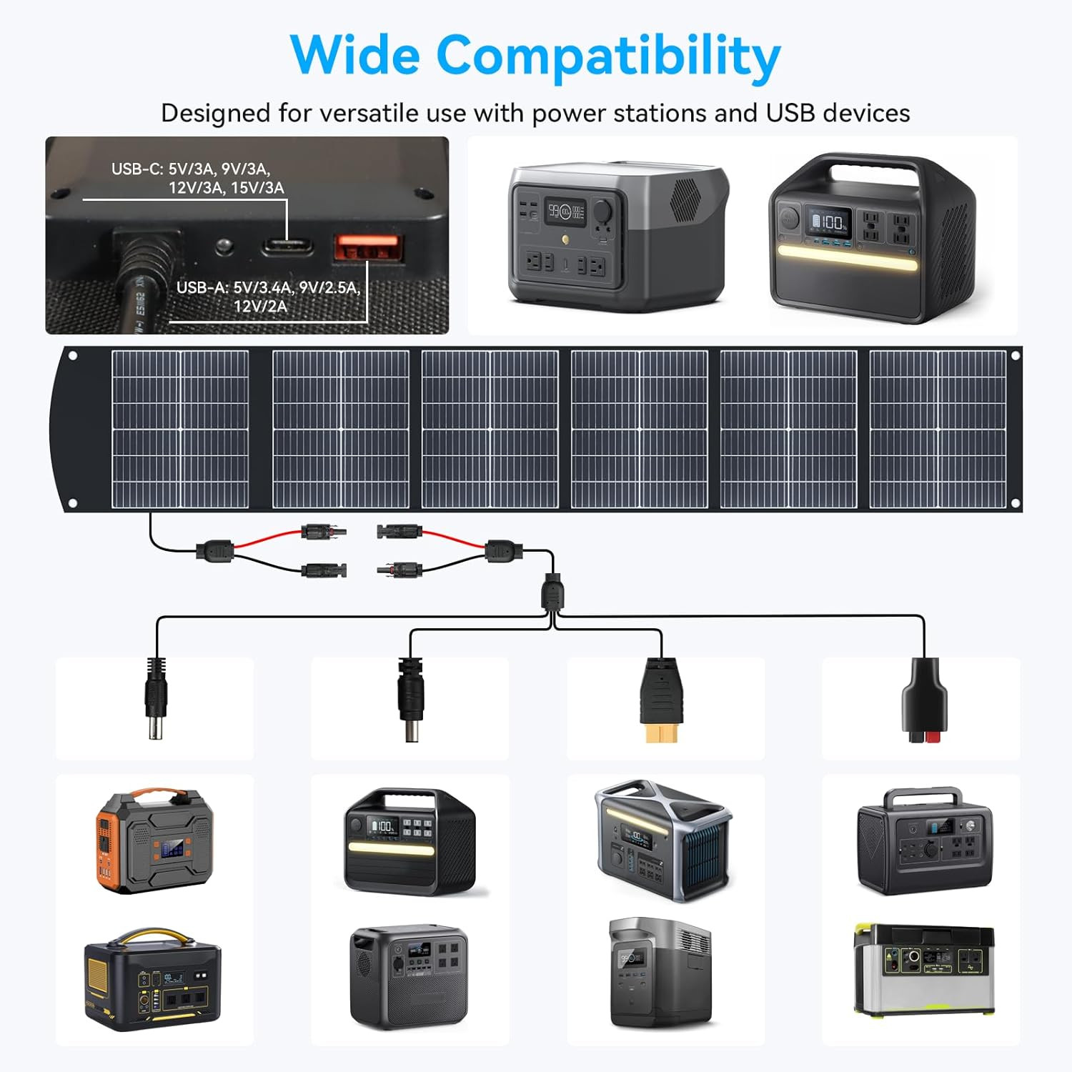 Ecosonique 200W Portable Solar Panel for Power Stations, Foldable & Lightweight