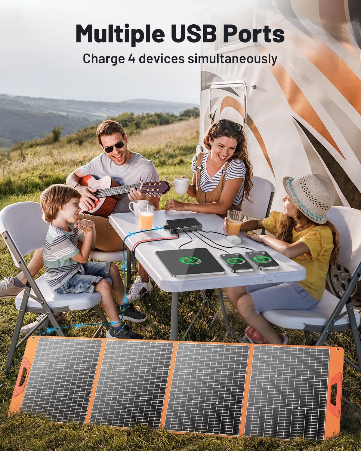 200 Watt Portable Solar Panel for Power Station, 24% High Efficiency Foldable…