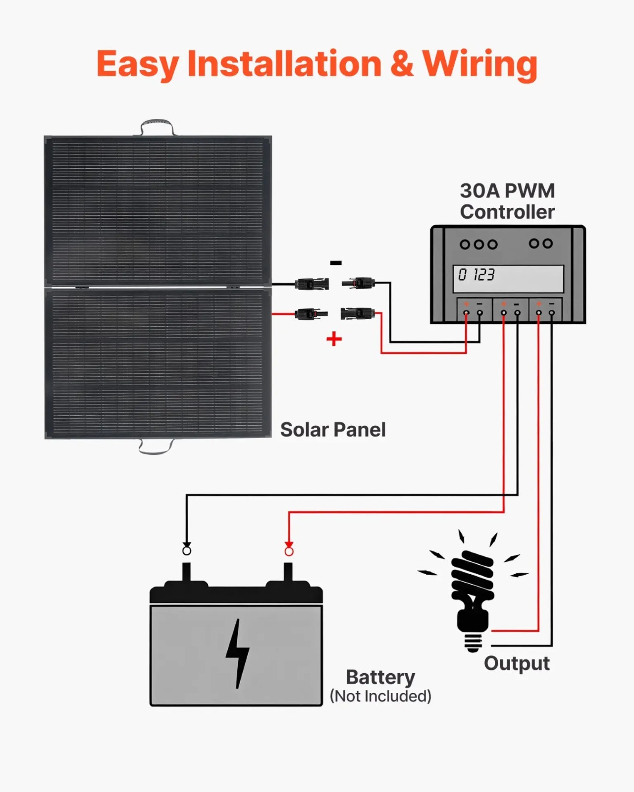 VEVOR 200W Foldable Solar Panel with Frame 23% High-Efficiency Portable Monocry