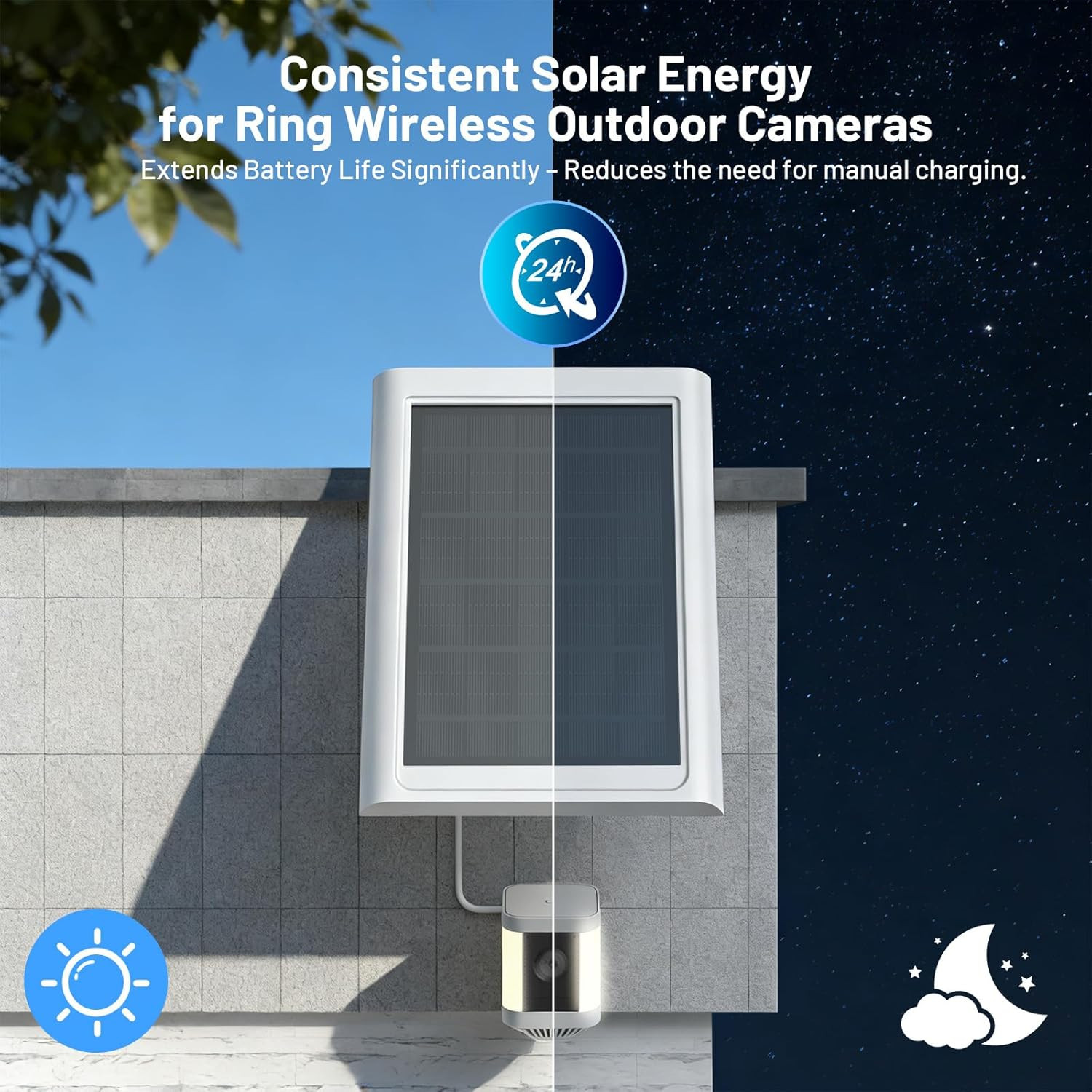 Solar Panel for Ring Camera – Solar Charger Compatible with Ring Stick up Cam Ba