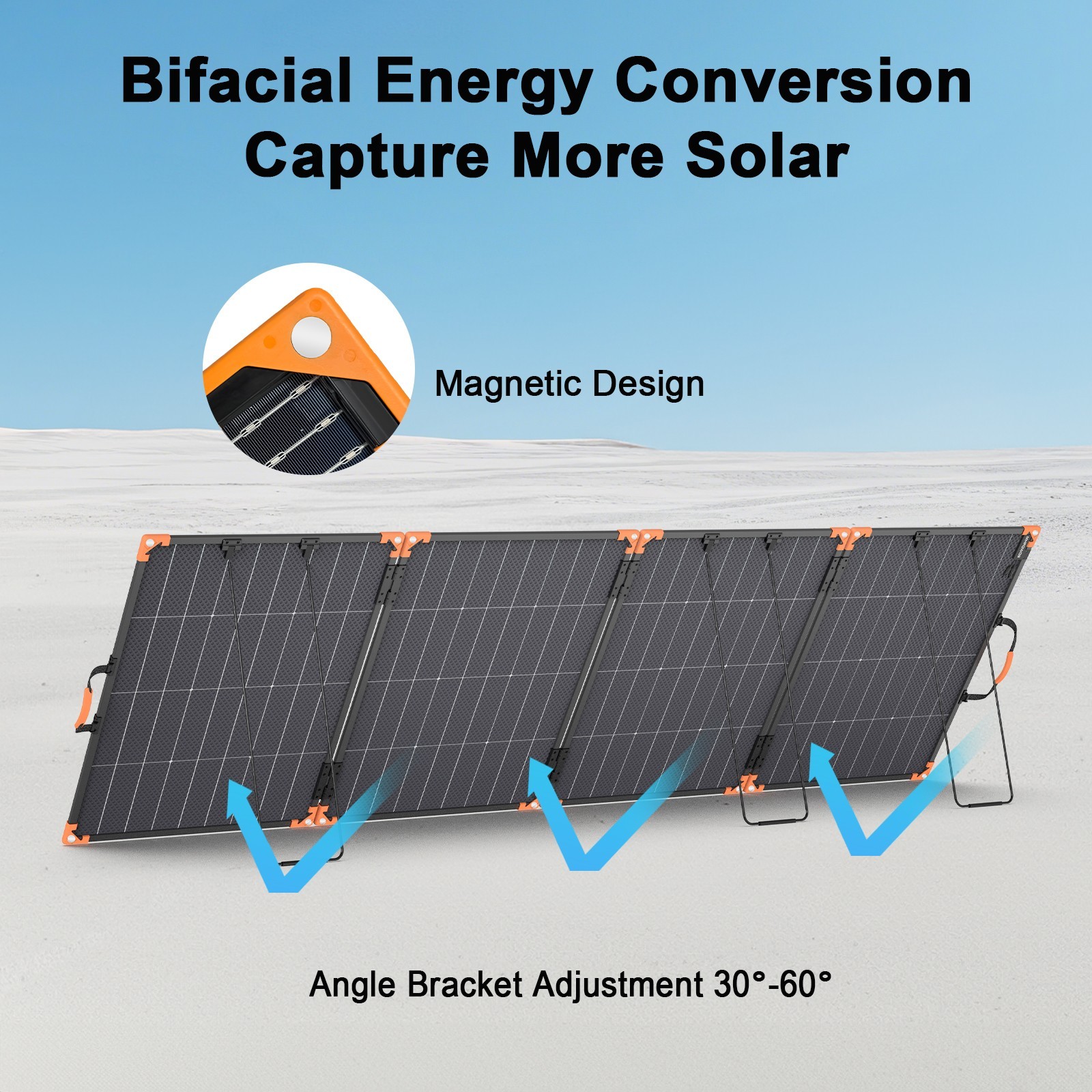 2pack 400 watt solar panel kit for ECOFLOW DELTA Pro 3 Portable power station