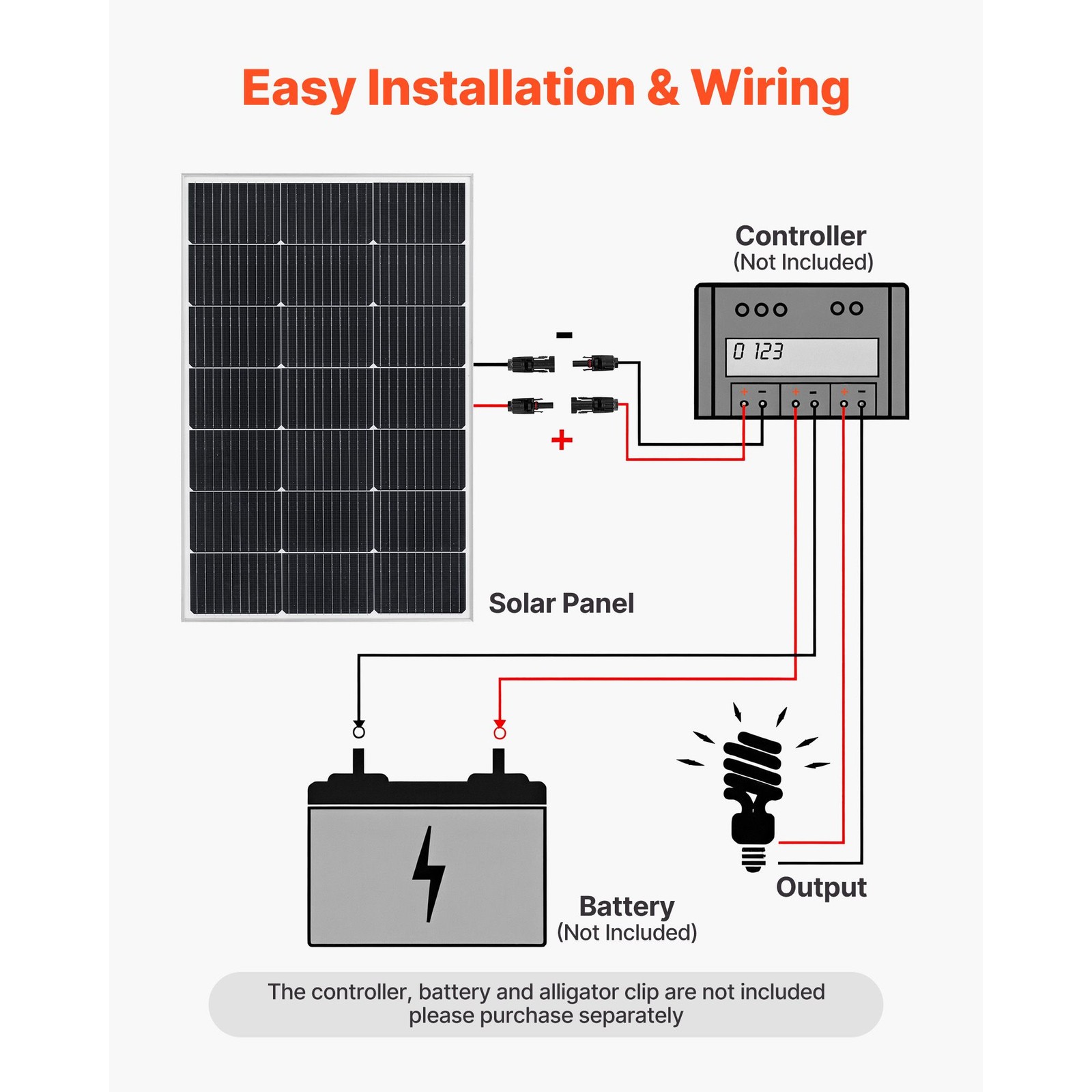 100W Monocrystalline Solar Panel, 23% High-Efficiency Mono PV Module