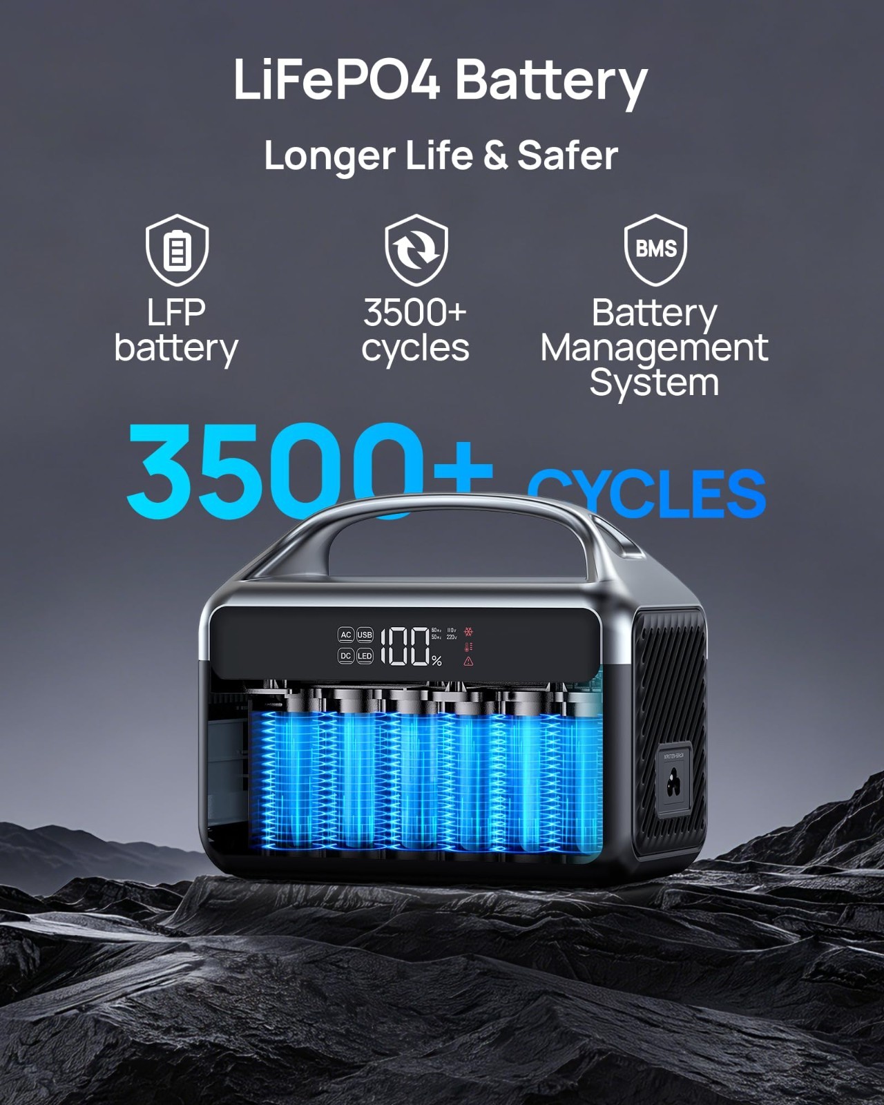 Portable Power Station 300W 600W Surge 192Wh 60000mAh Power Bank AC Outlet for C