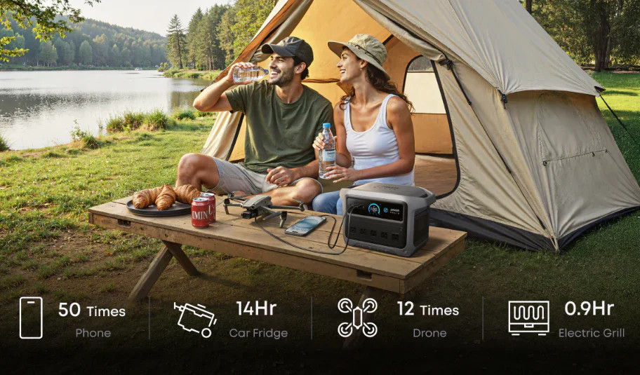 Anker SOLIX C1000 Gen2 Portable Solar Generator + 400W Solar Panel | 1024Wh
