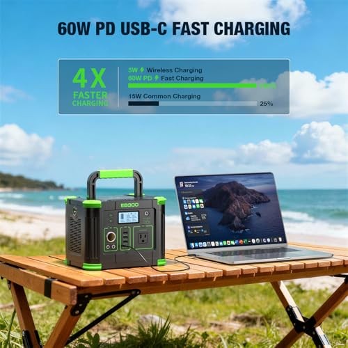 Portable Power Station 330W, 288.6Wh Solar Generator with 60W USB-C PD Grey