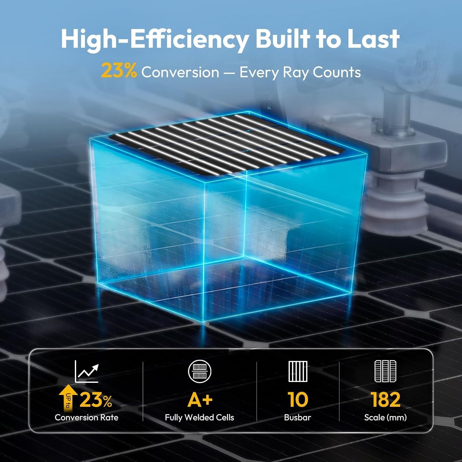 High-Efficiency 200W Bifacial Solar Panel – Durable & Waterproof for RV & Home