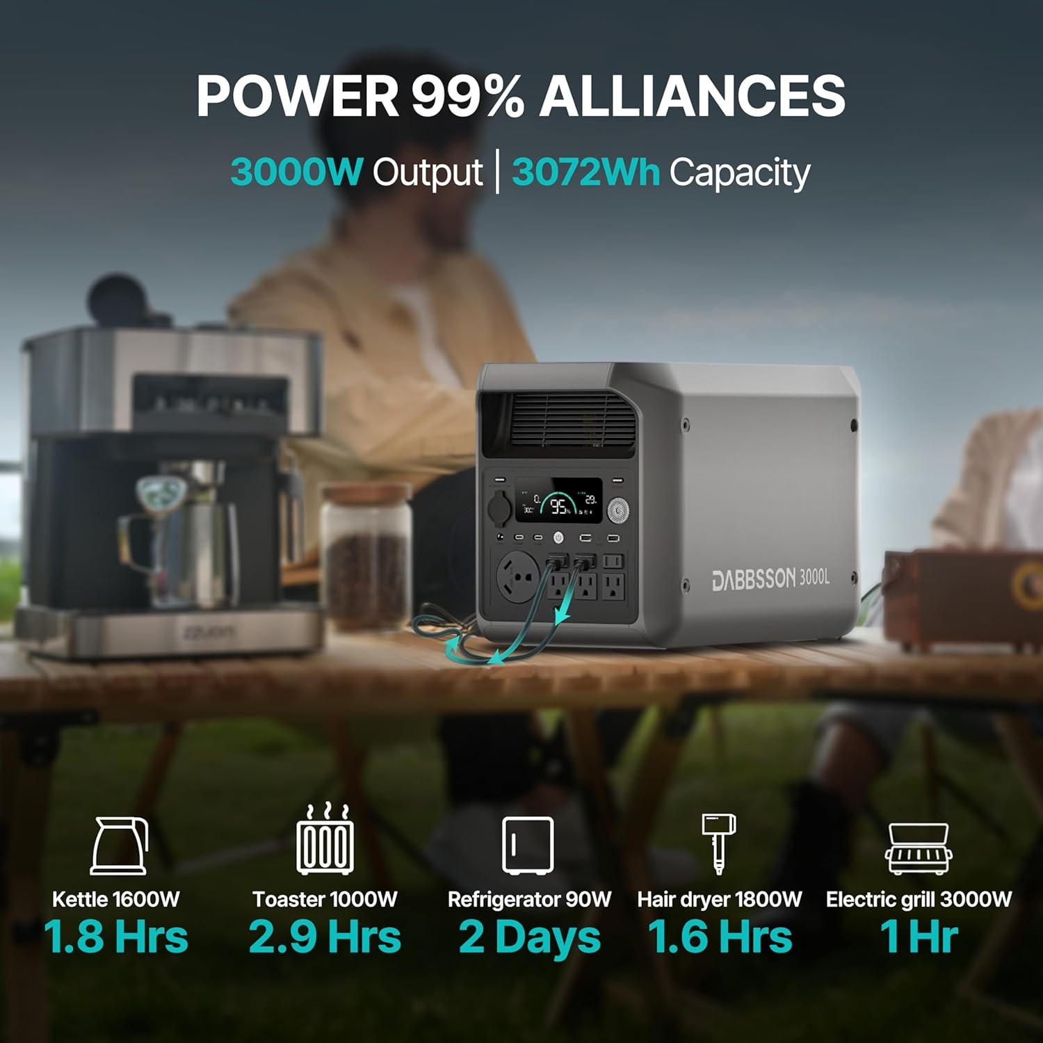 3000W 3072Wh Portable Power Station Solar Generator for Emergency Power Supply