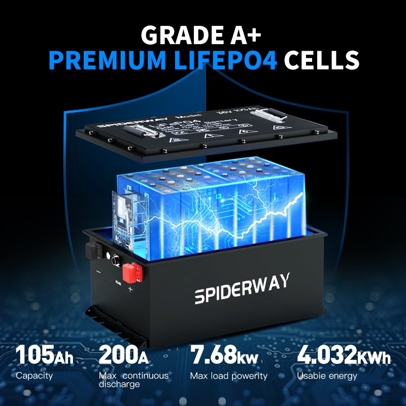 36V 105Ah Golf Cart LiFePO4 Lithium Battery 200A BMS A+Cell W/25A Charger 7.68kW