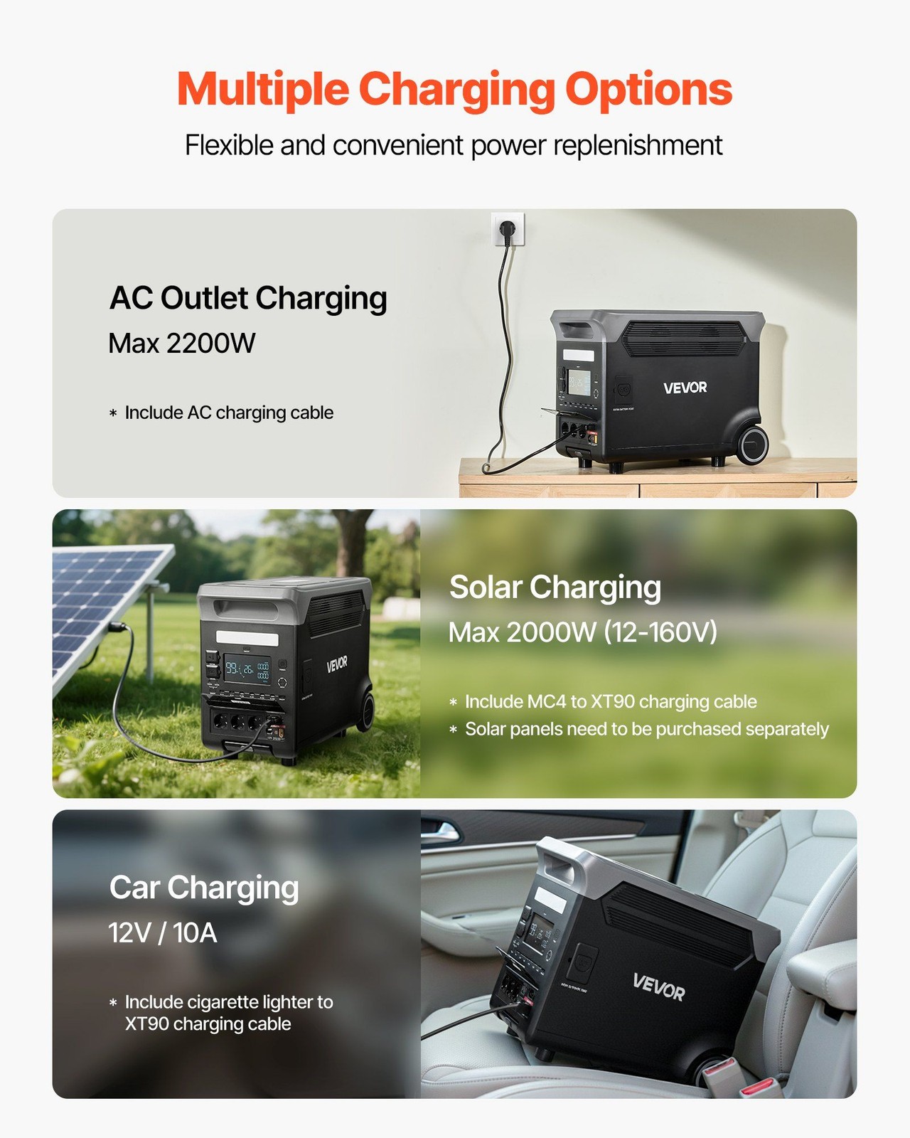 Portable Power Station 3600W/3840Wh — 10 Output Ports, Fast 2.7h Recharge