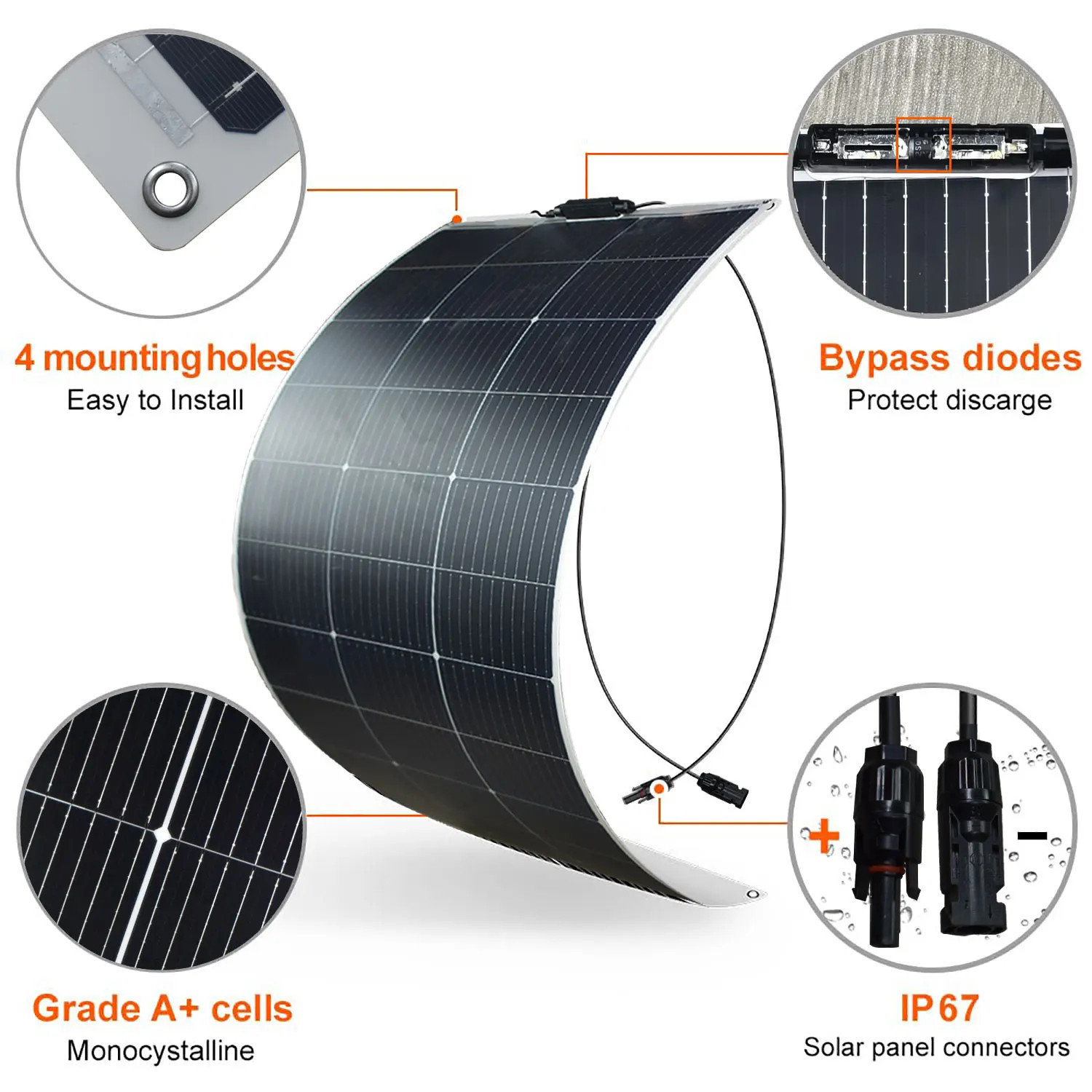 18V Solar Panel 125W 250W Flexible Solar Panels Monocrystaillne Solar Cell