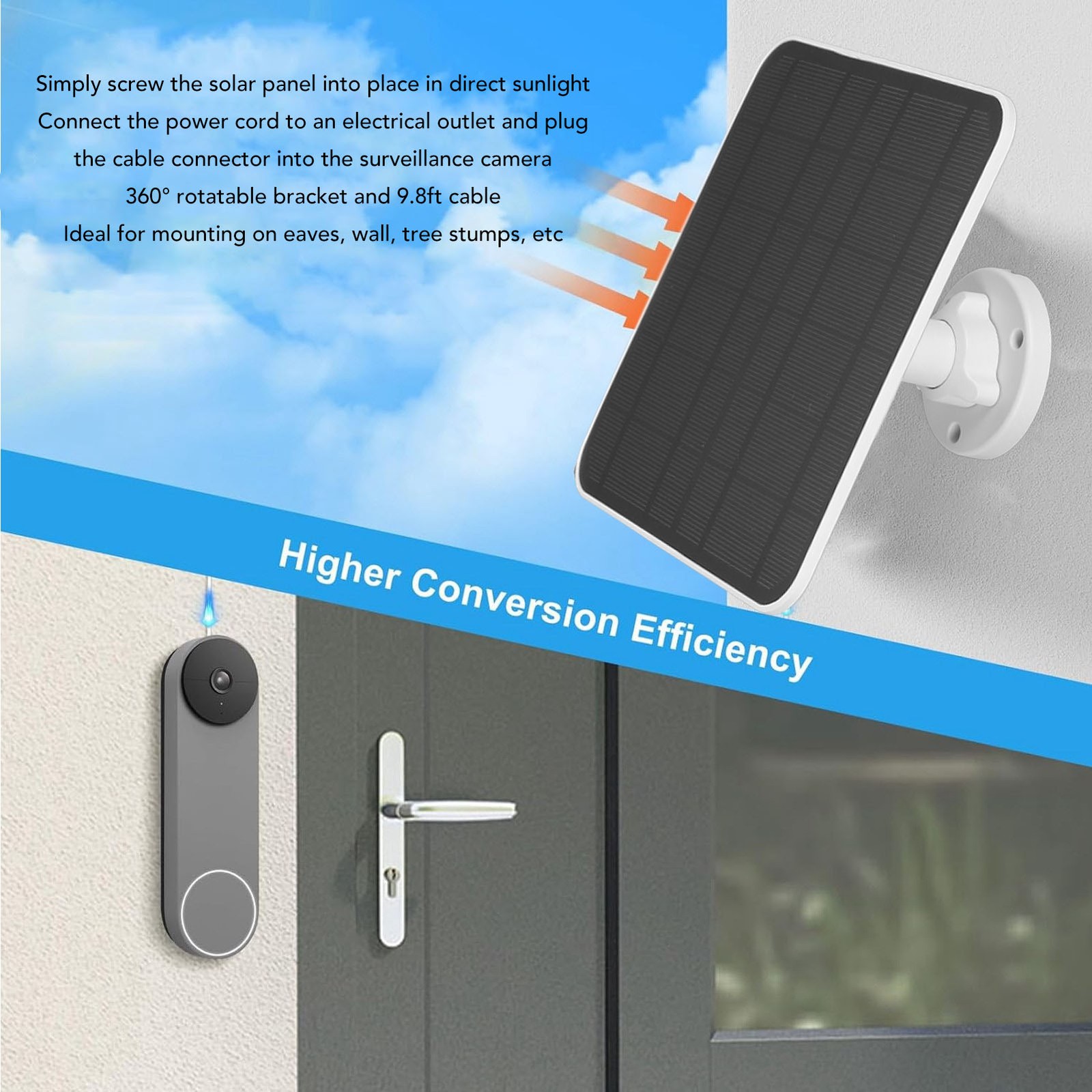 12W Solar Panel Charger IP65 Waterproof Magnetic Charging Security Camera Solar
