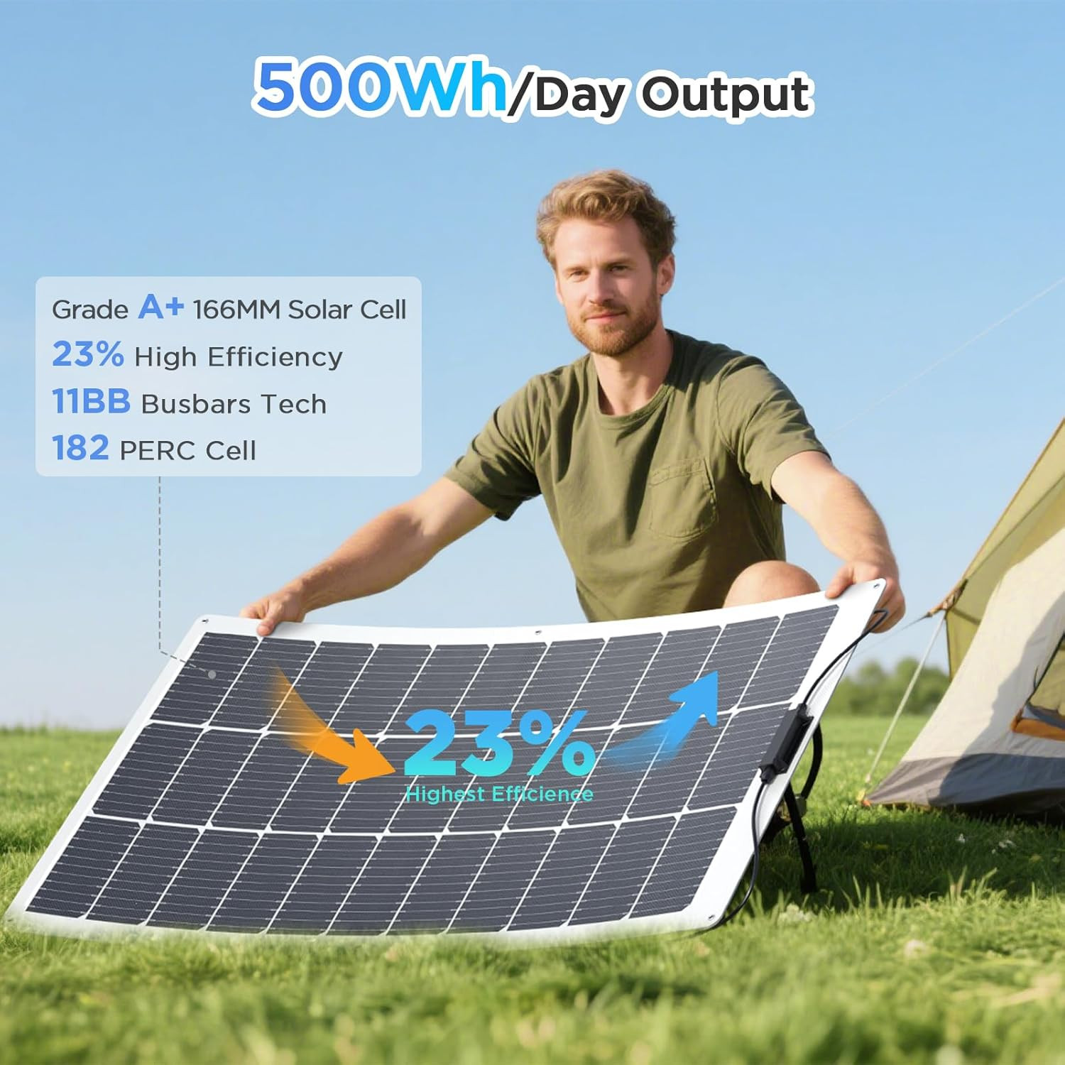 400W Flexible Solar Panel, 4PCS 100 Watt 12/24V/36V/48V Portable Solar Panel Kit