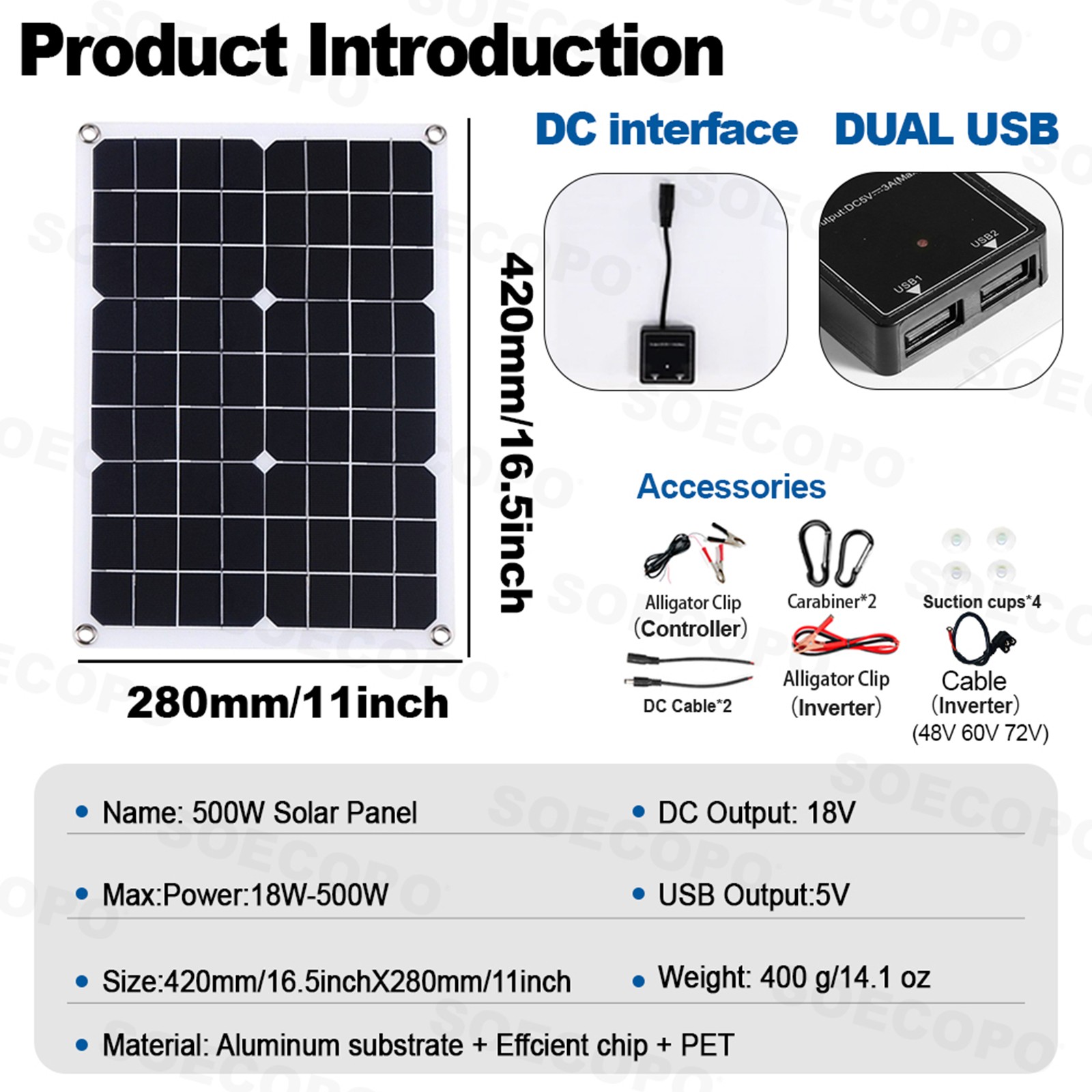 15000W Solar Power Kit with Accessories | 500W Panel + Controller + Inverter