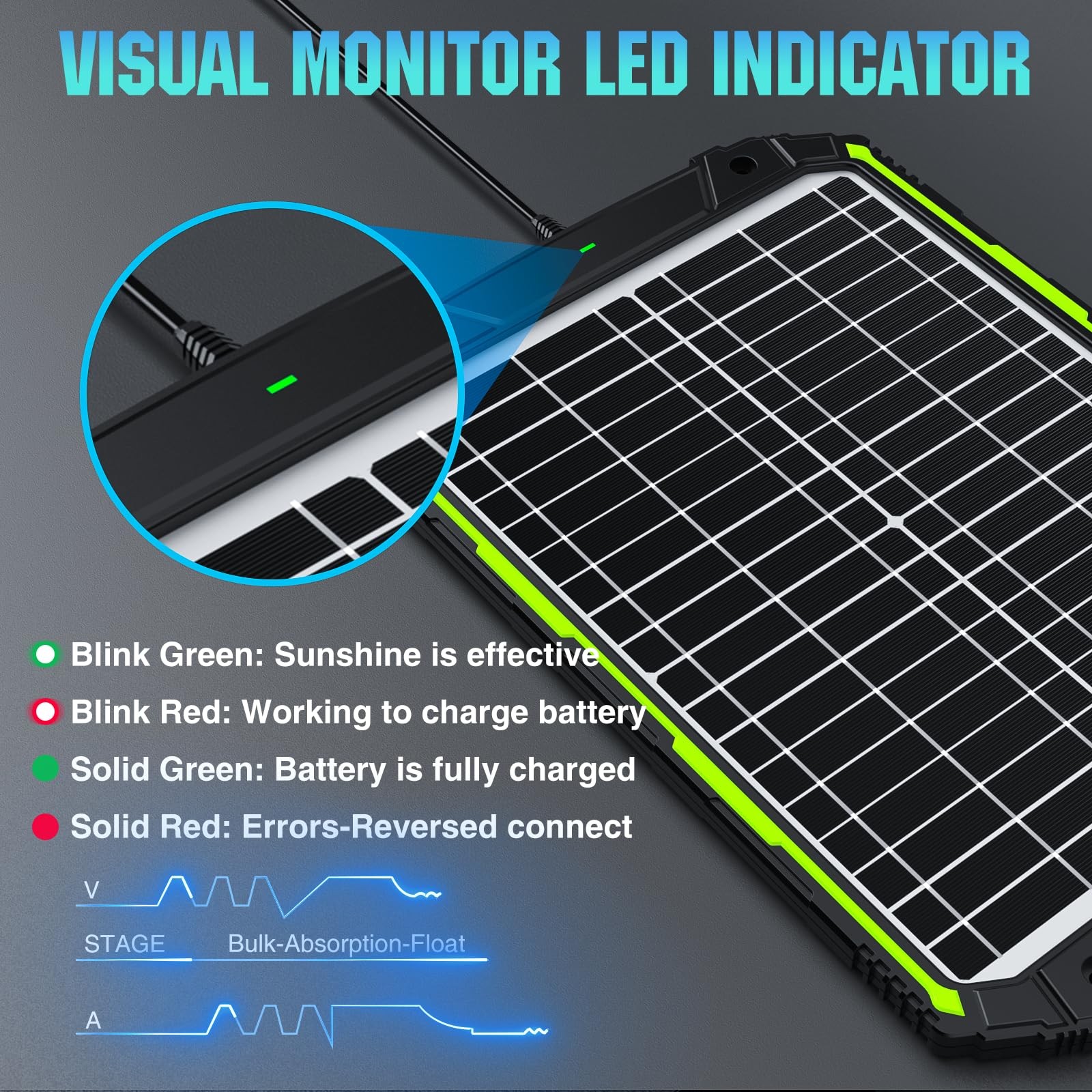 20W 12V Solar Powered Battery Charger & Maintainer – Smart MPPT Controller